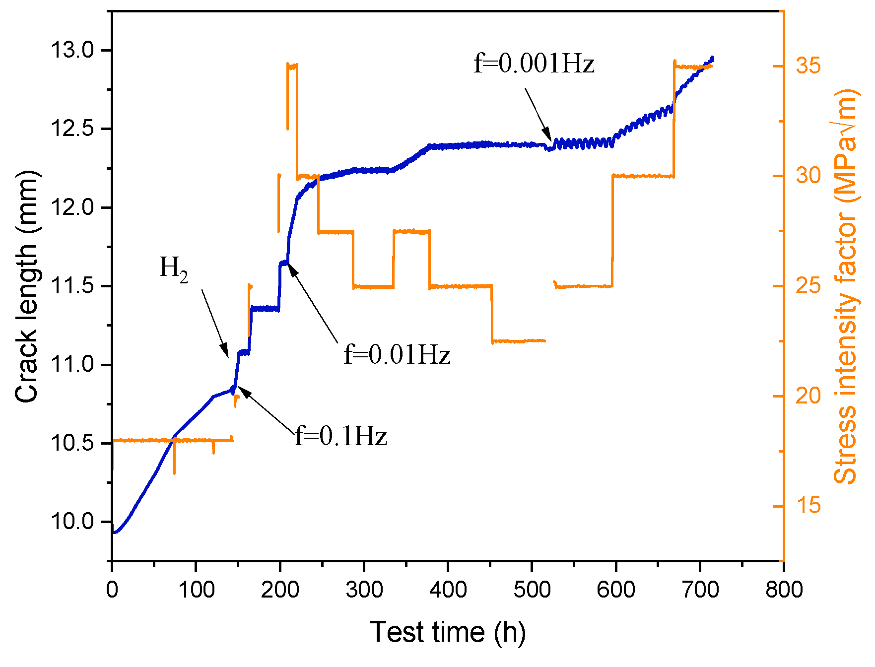 Metals 14 00489 g004