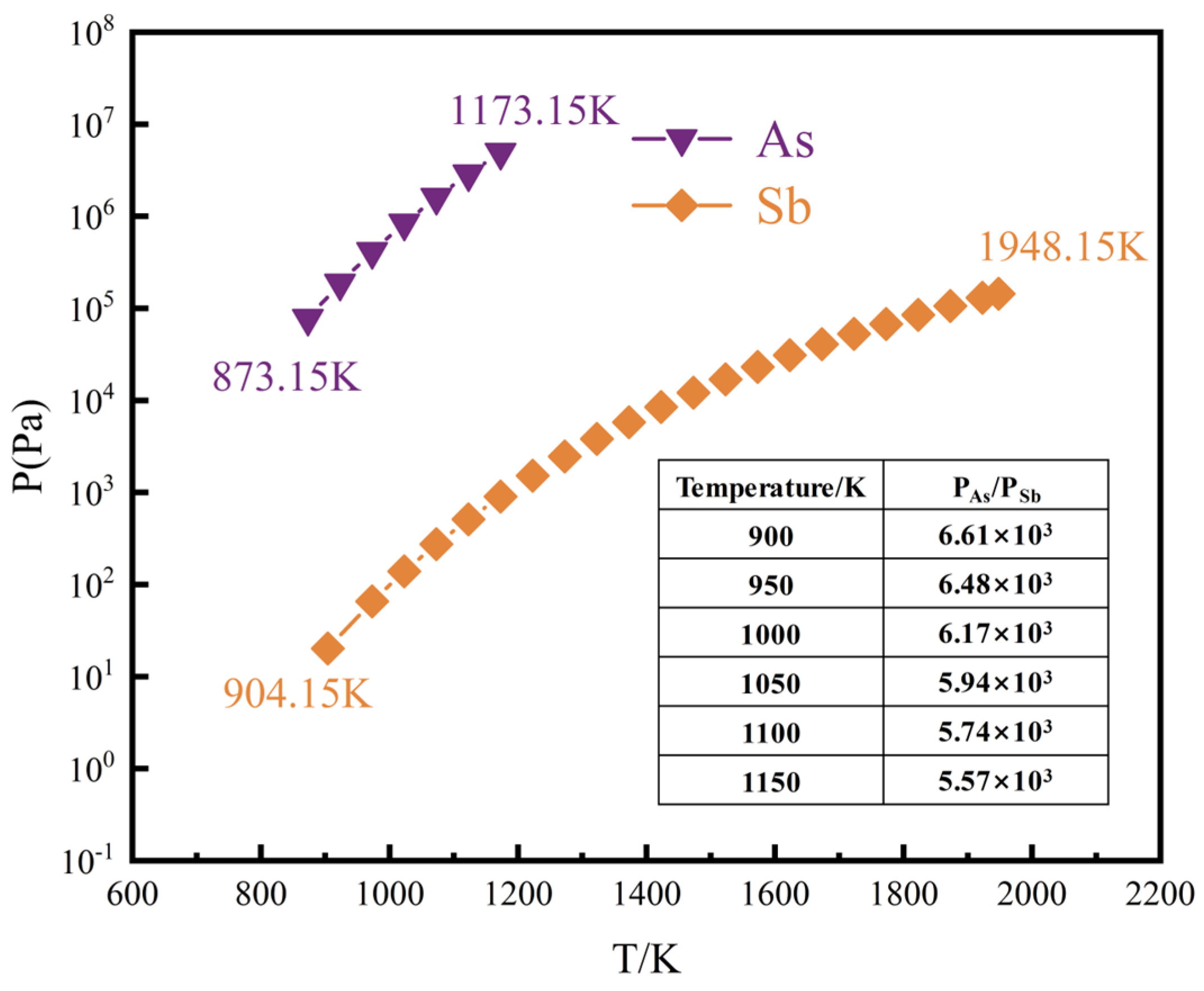 Metals 14 00490 g003