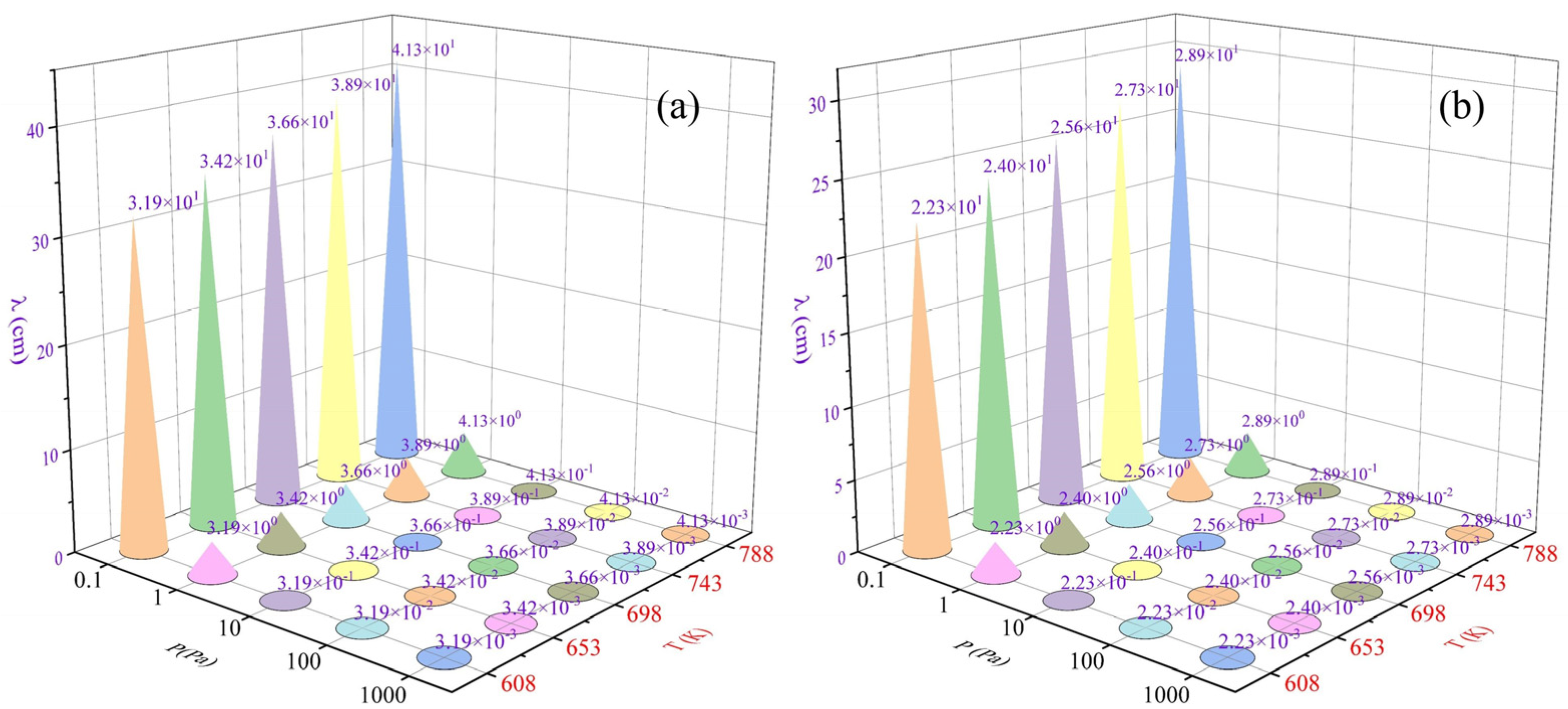 Metals 14 00490 g005