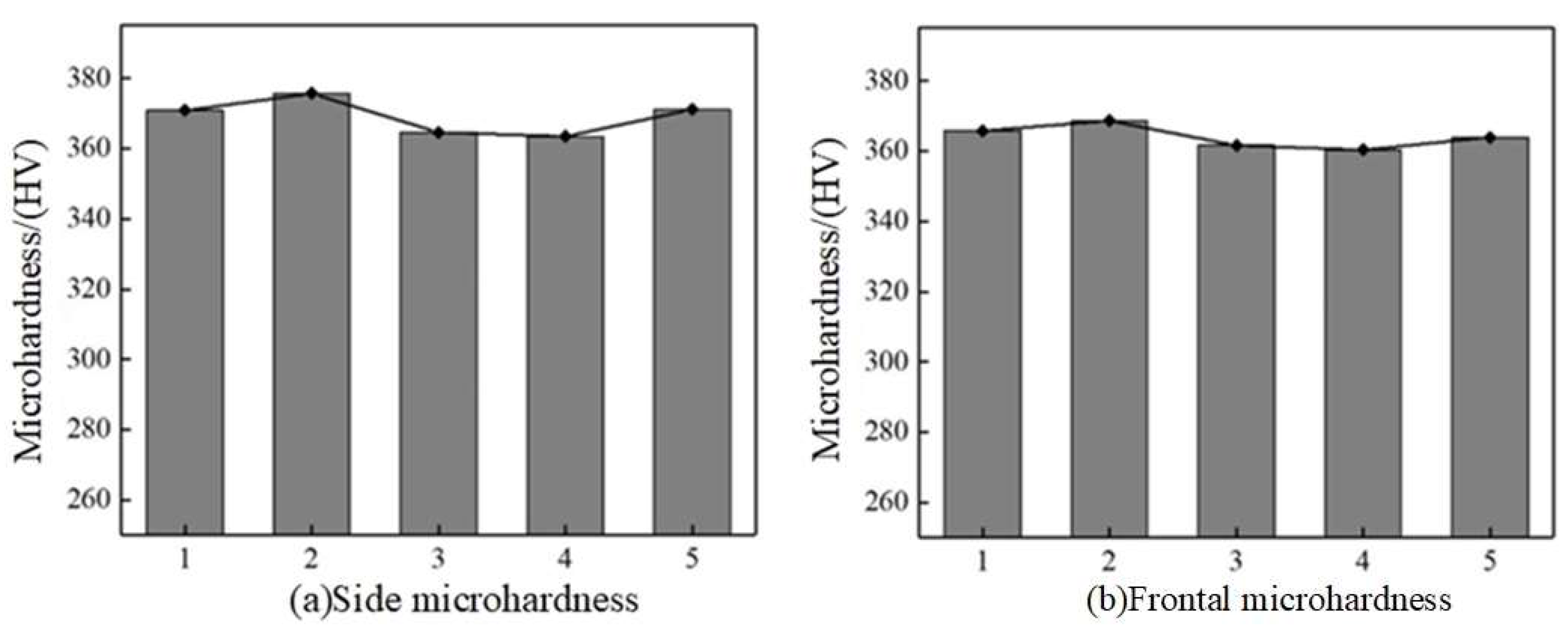 Metals 14 00492 g008