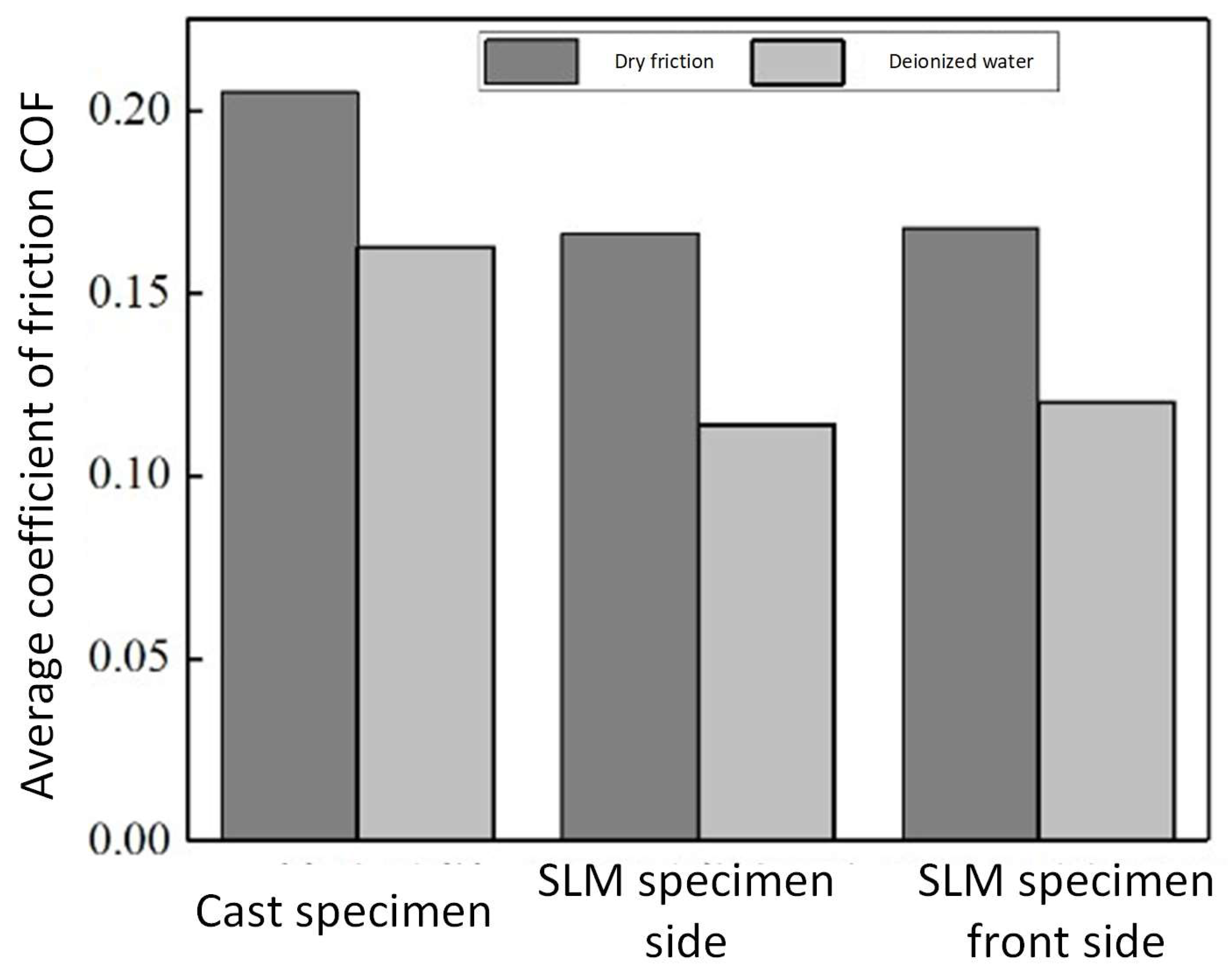 Metals 14 00492 g017