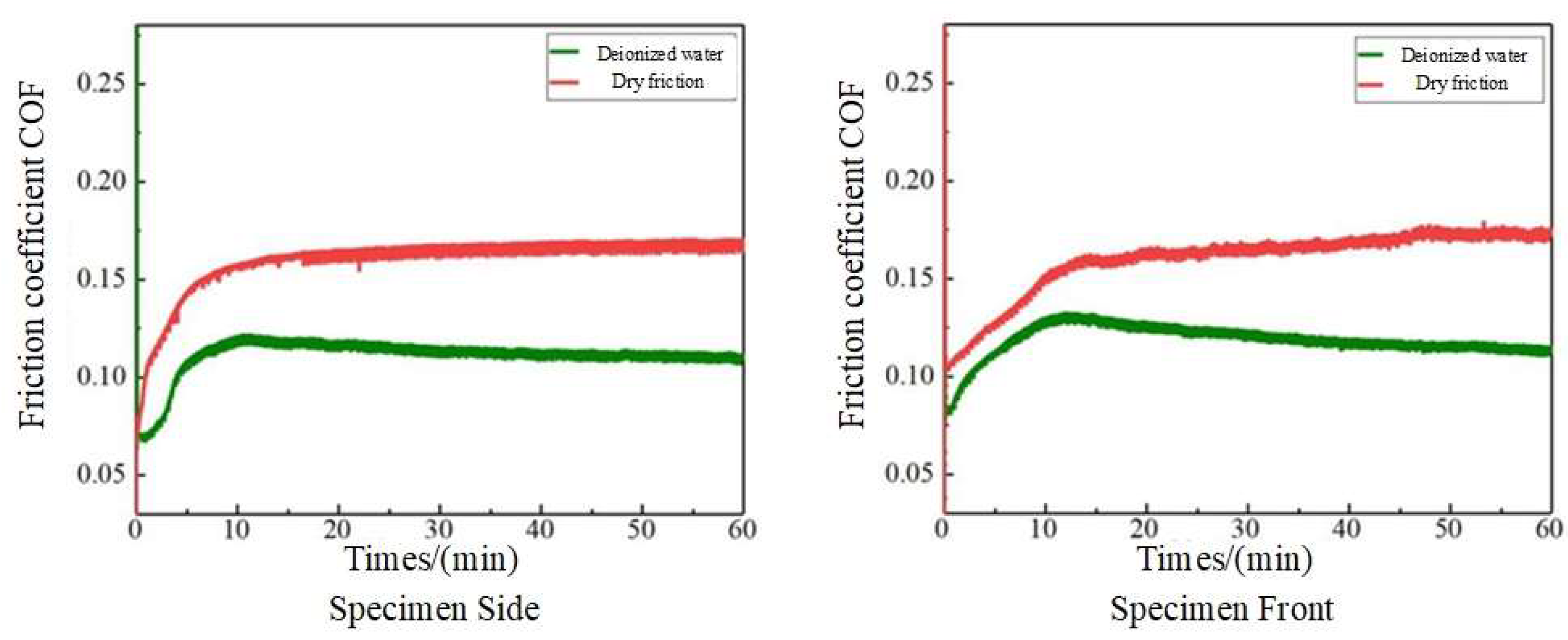 Metals 14 00492 g018