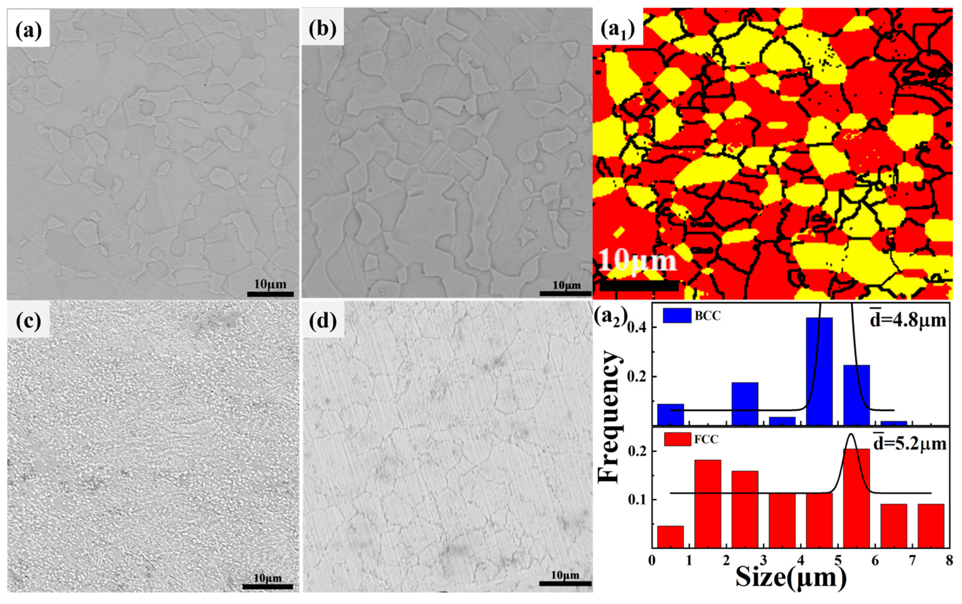Metals 14 00495 g003