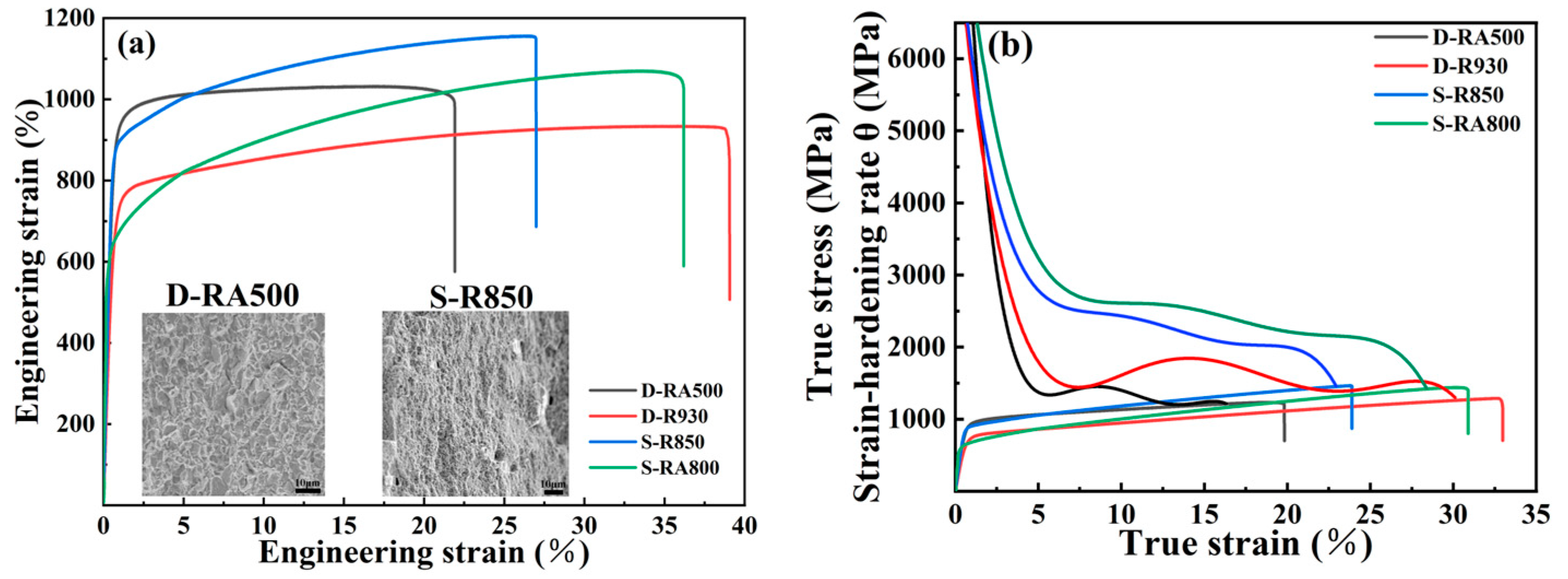 Metals 14 00495 g006
