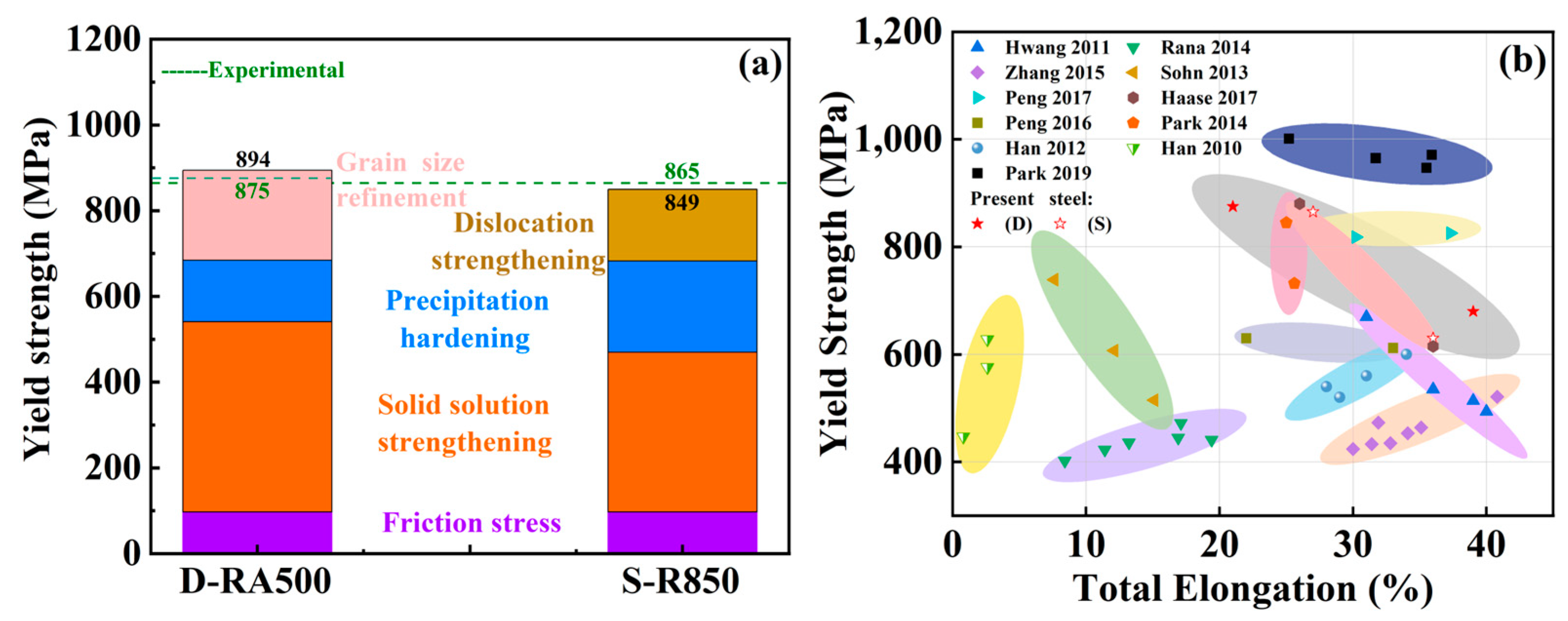 Metals 14 00495 g009