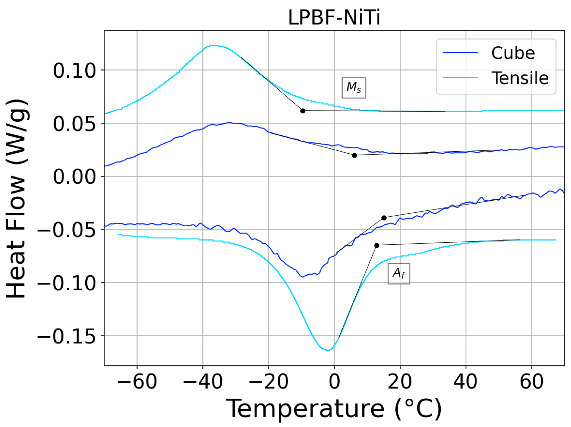 Metals 14 00496 g002