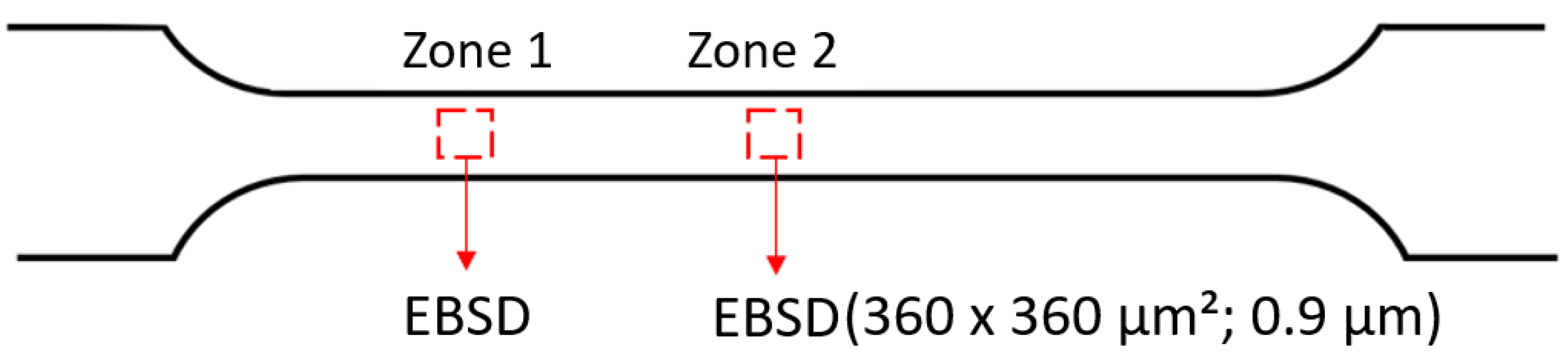 Metals 14 00496 g006