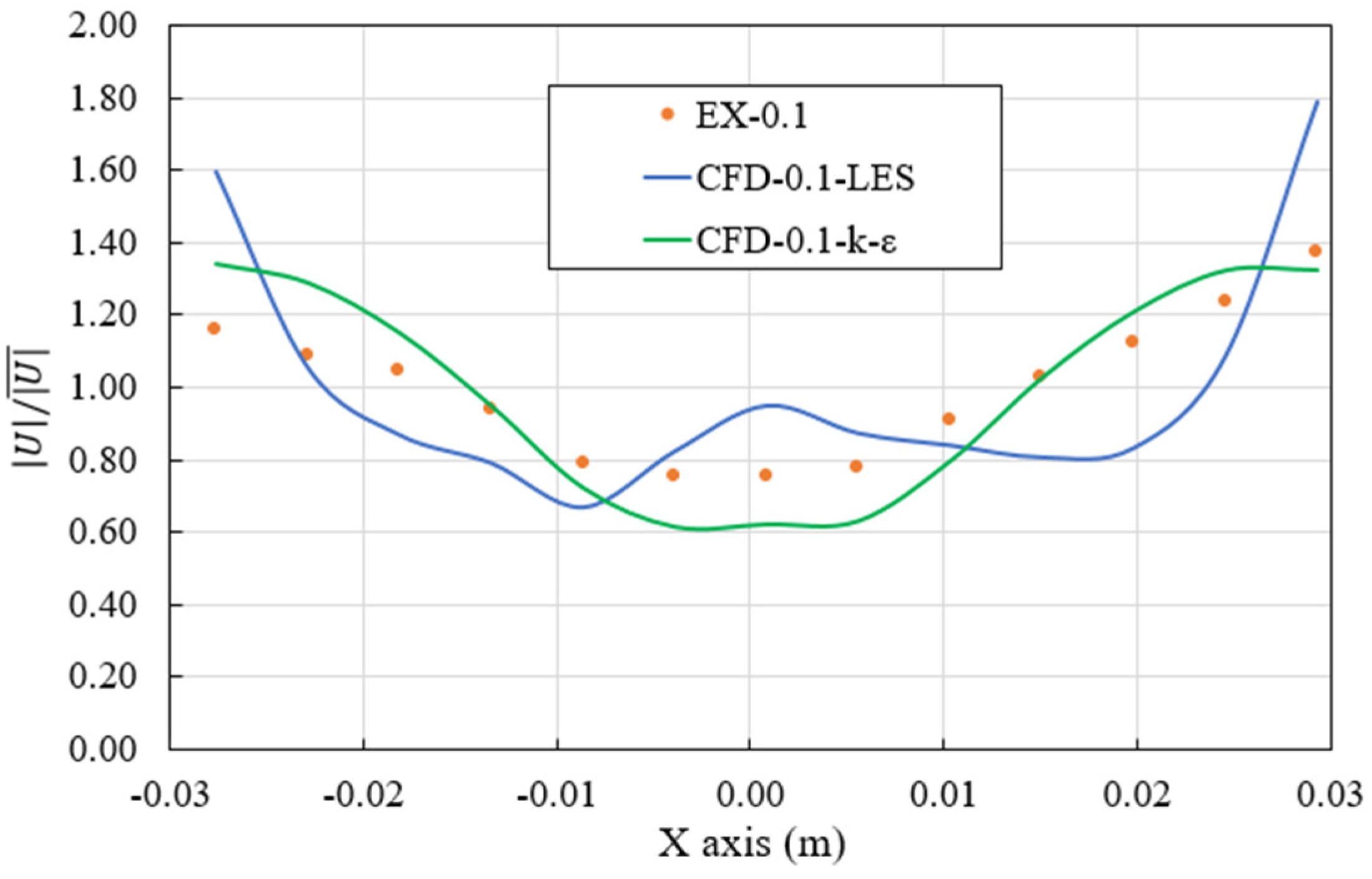 Metals 14 00518 g007