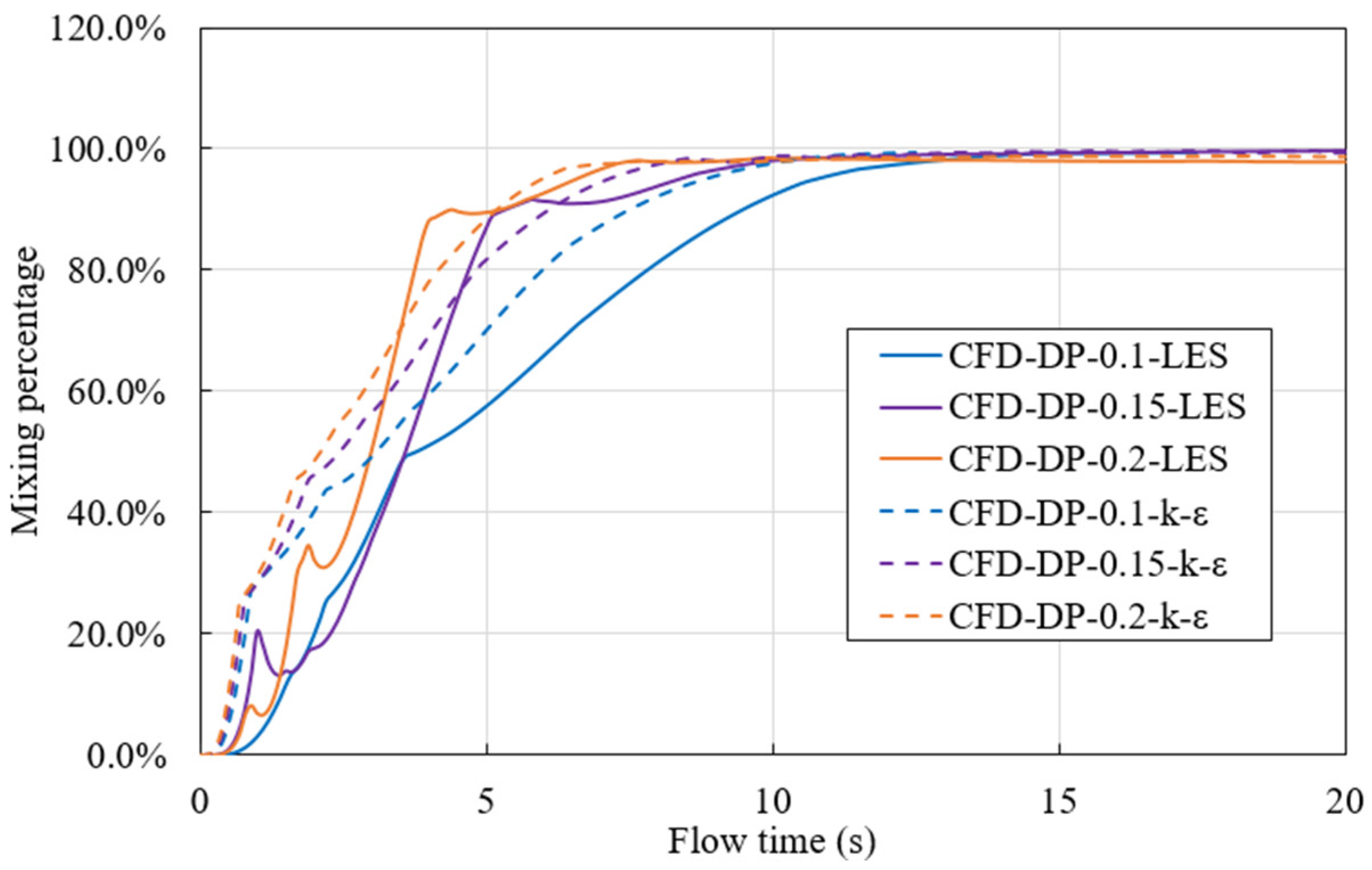 Metals 14 00518 g010