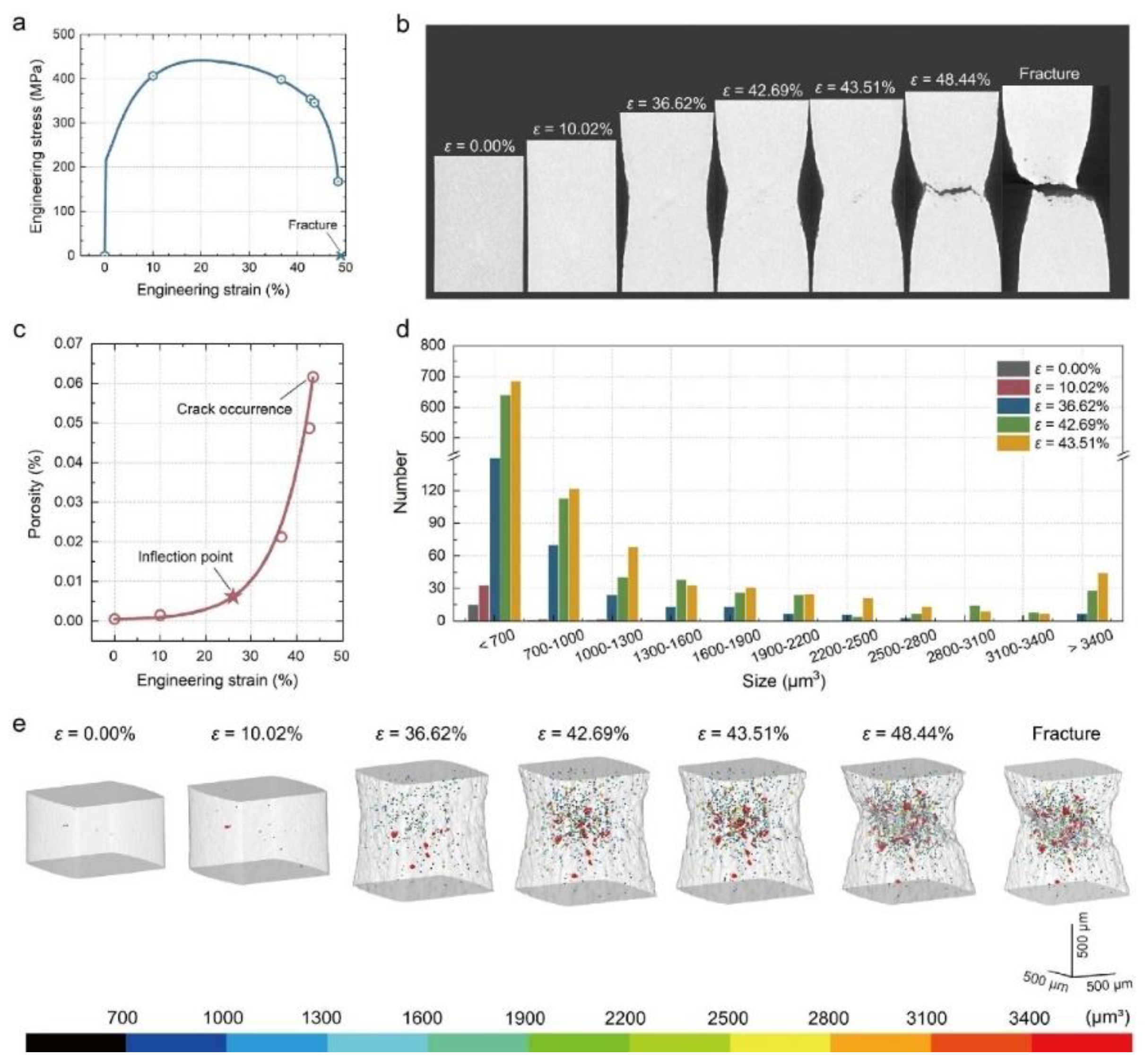 Metals 14 00522 g003
