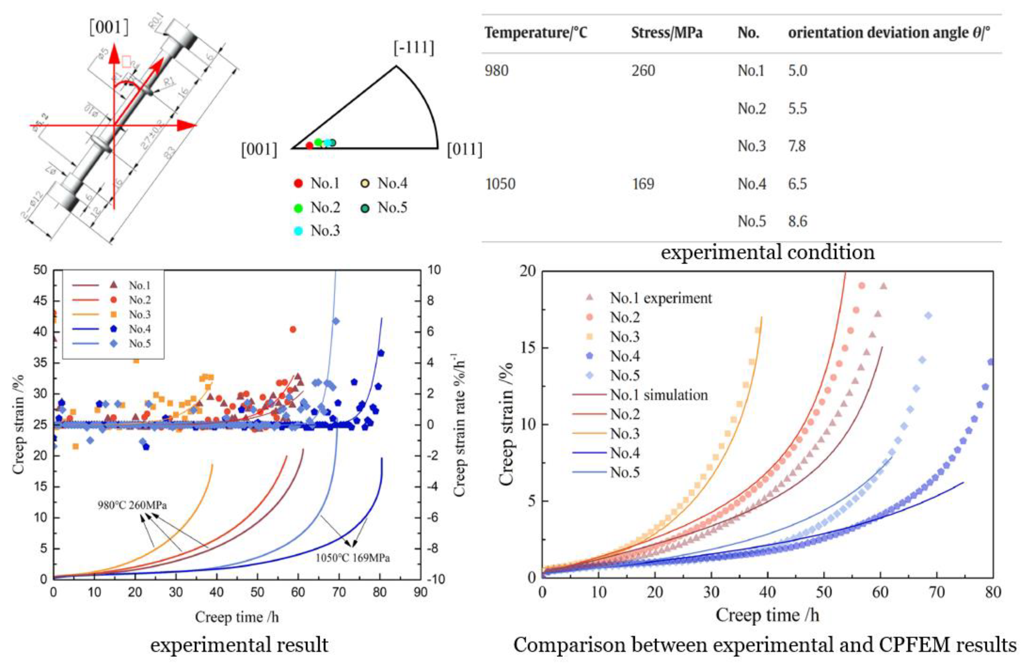 Metals 14 00522 g009