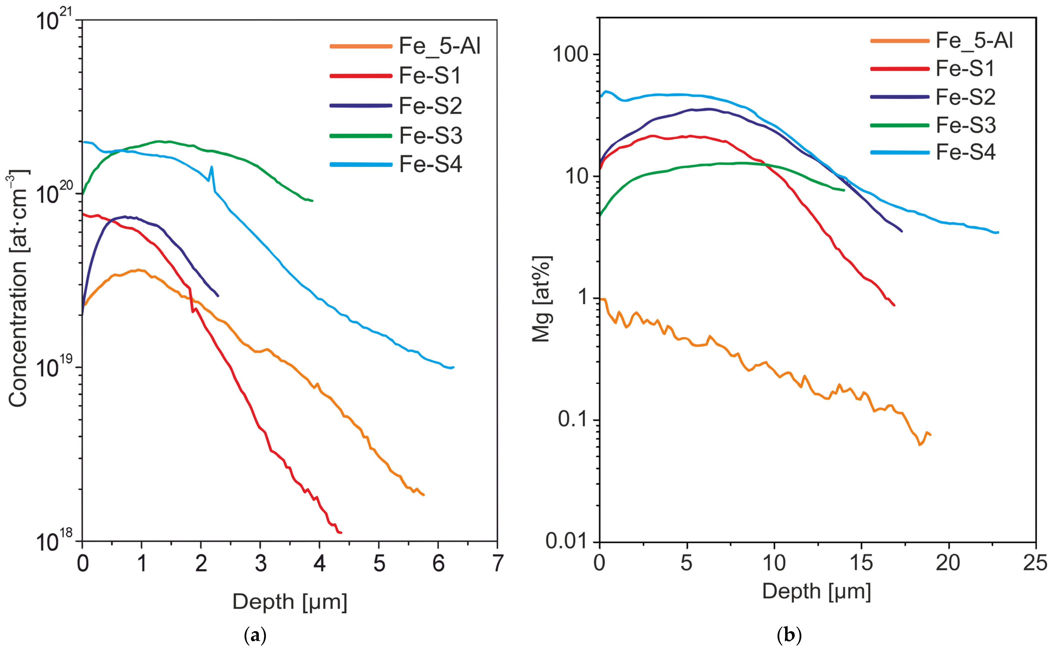 Metals 14 00524 g005