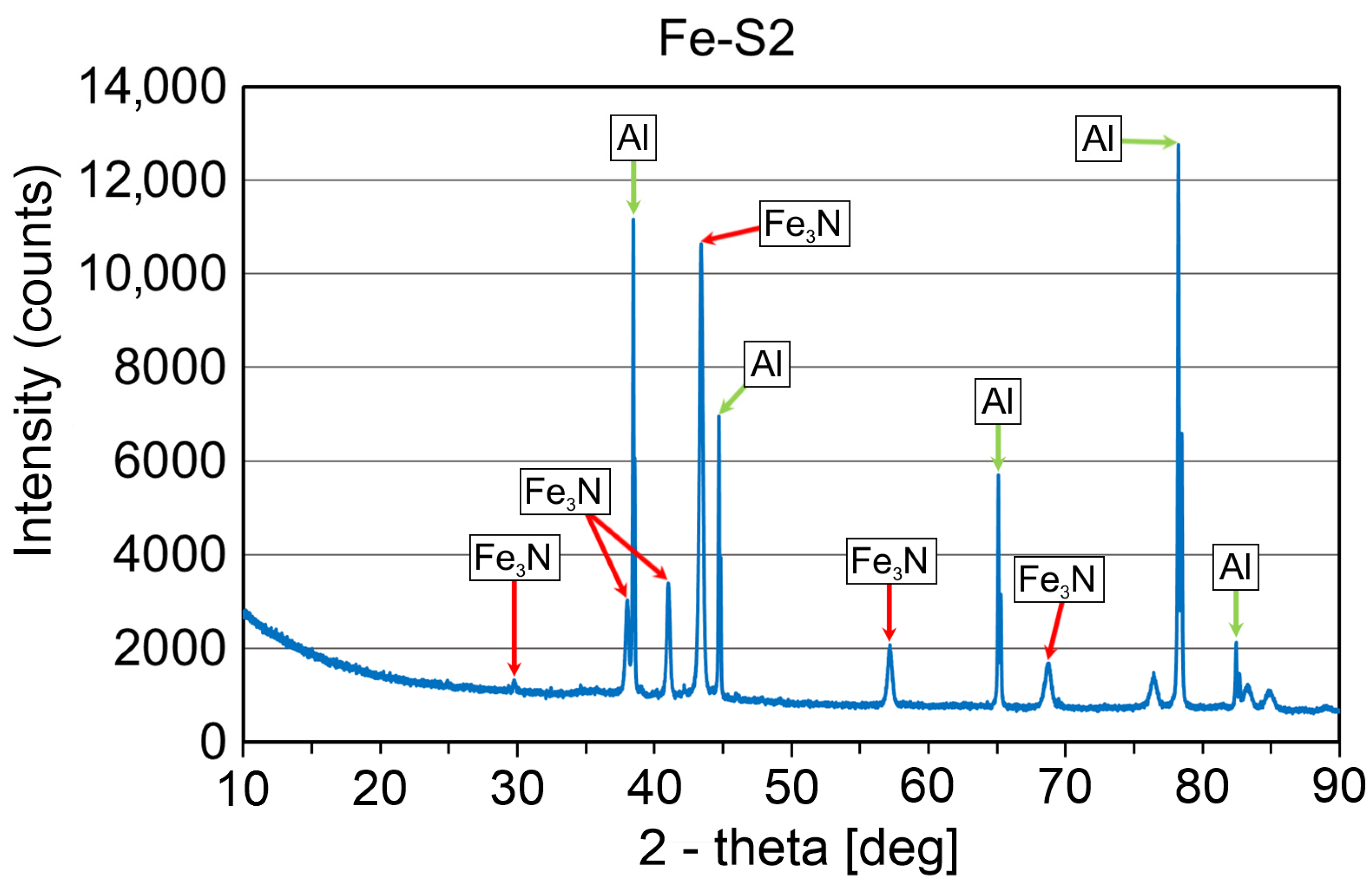 Metals 14 00524 g008
