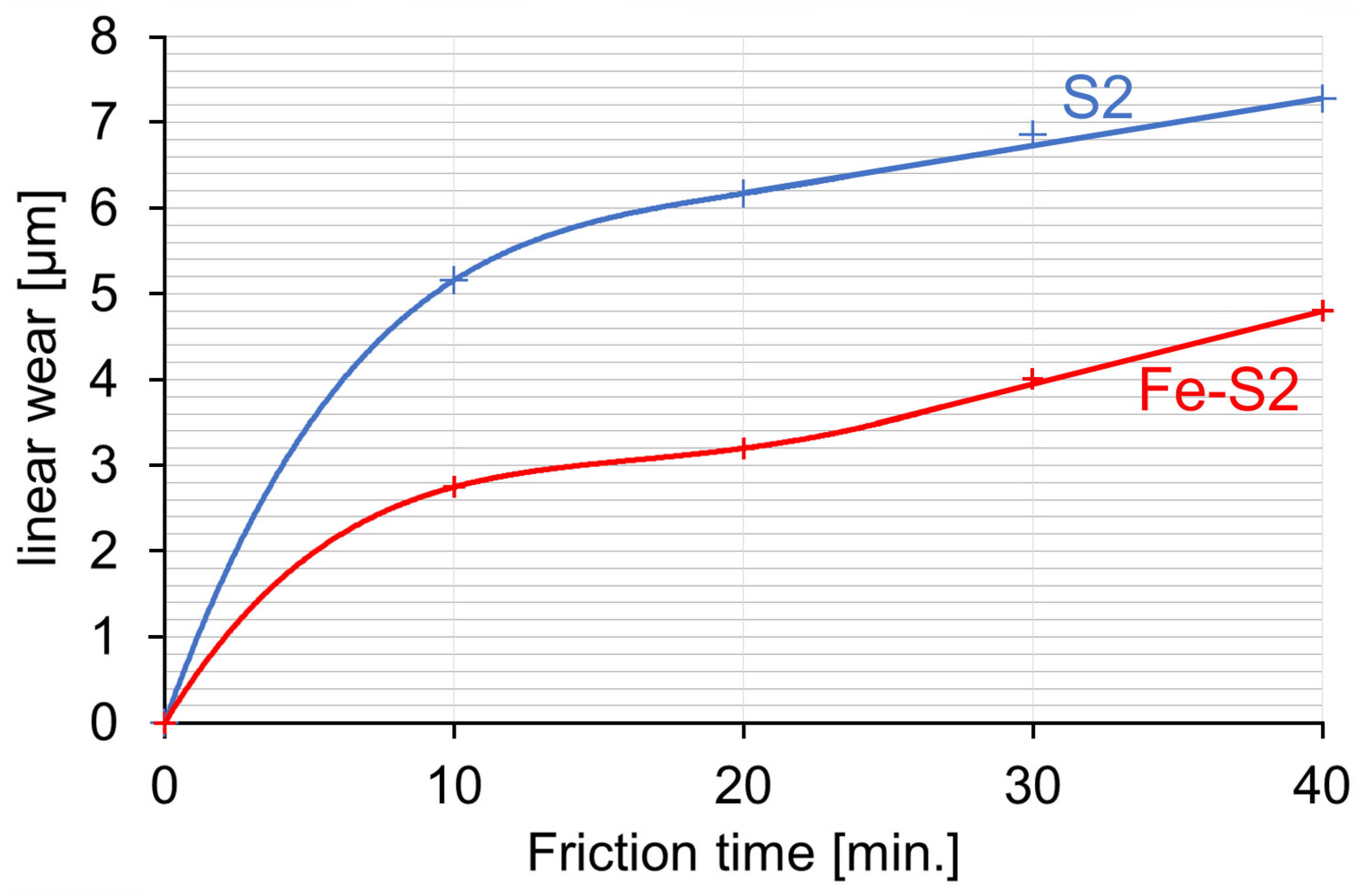 Metals 14 00524 g013