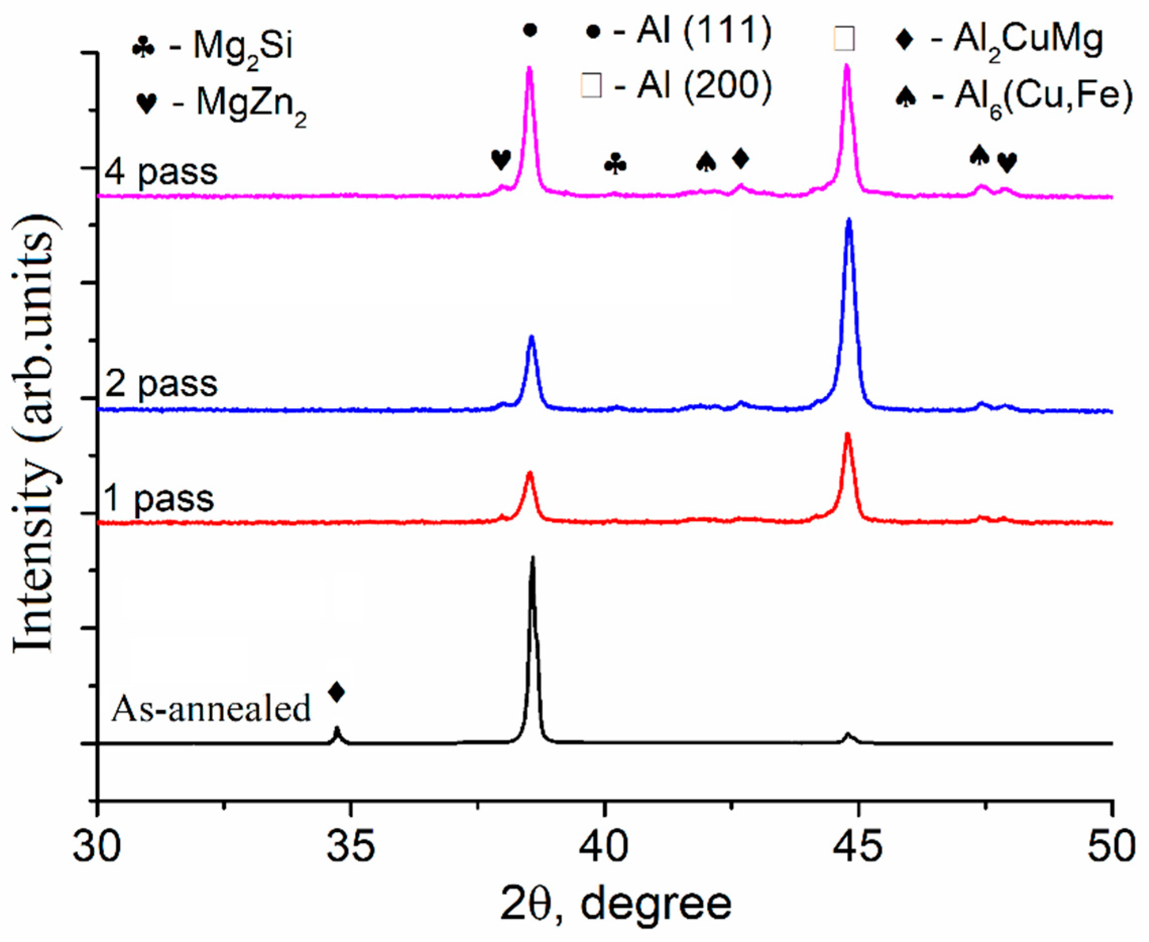 Metals 14 00527 g003