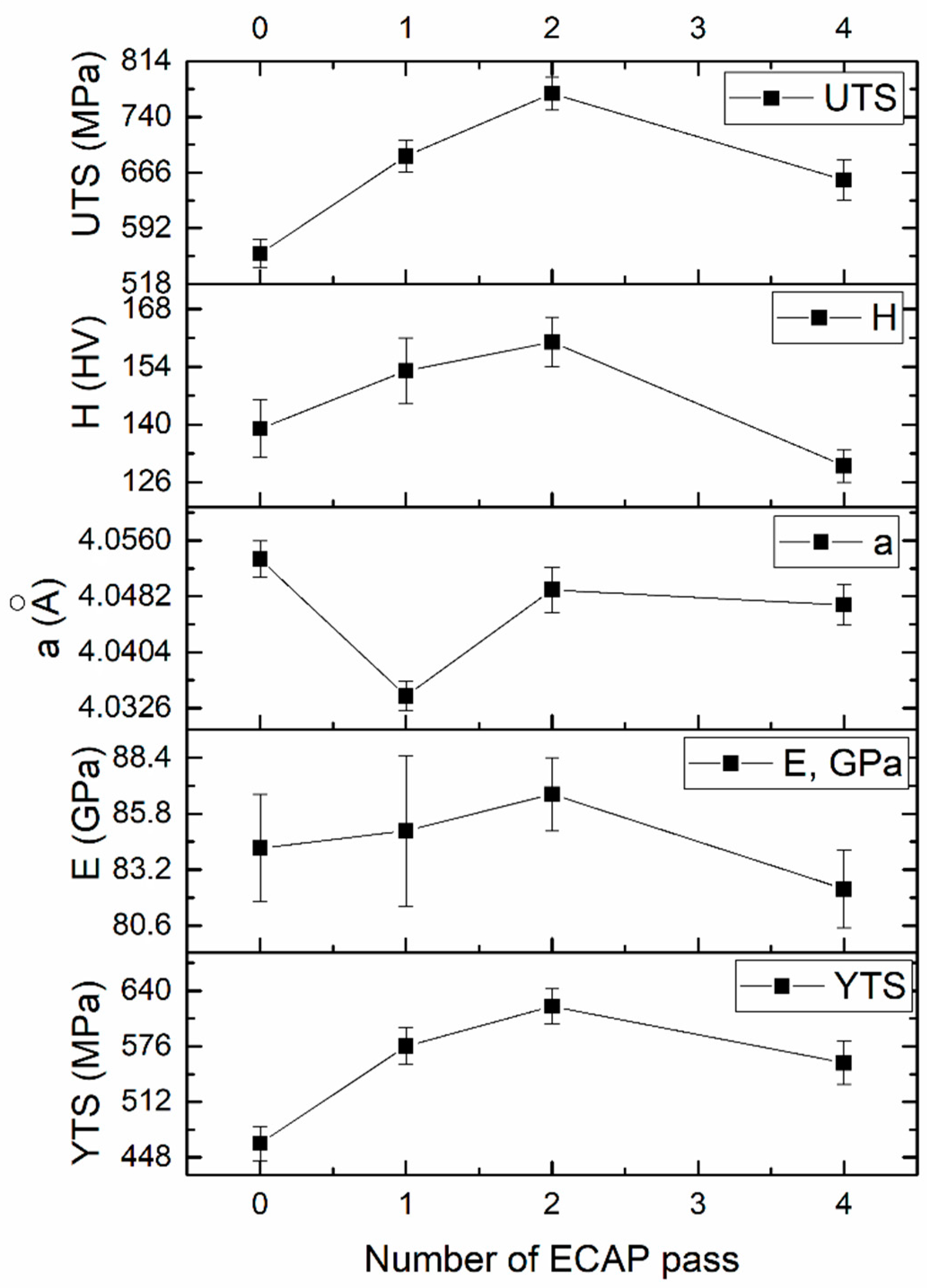 Metals 14 00527 g004