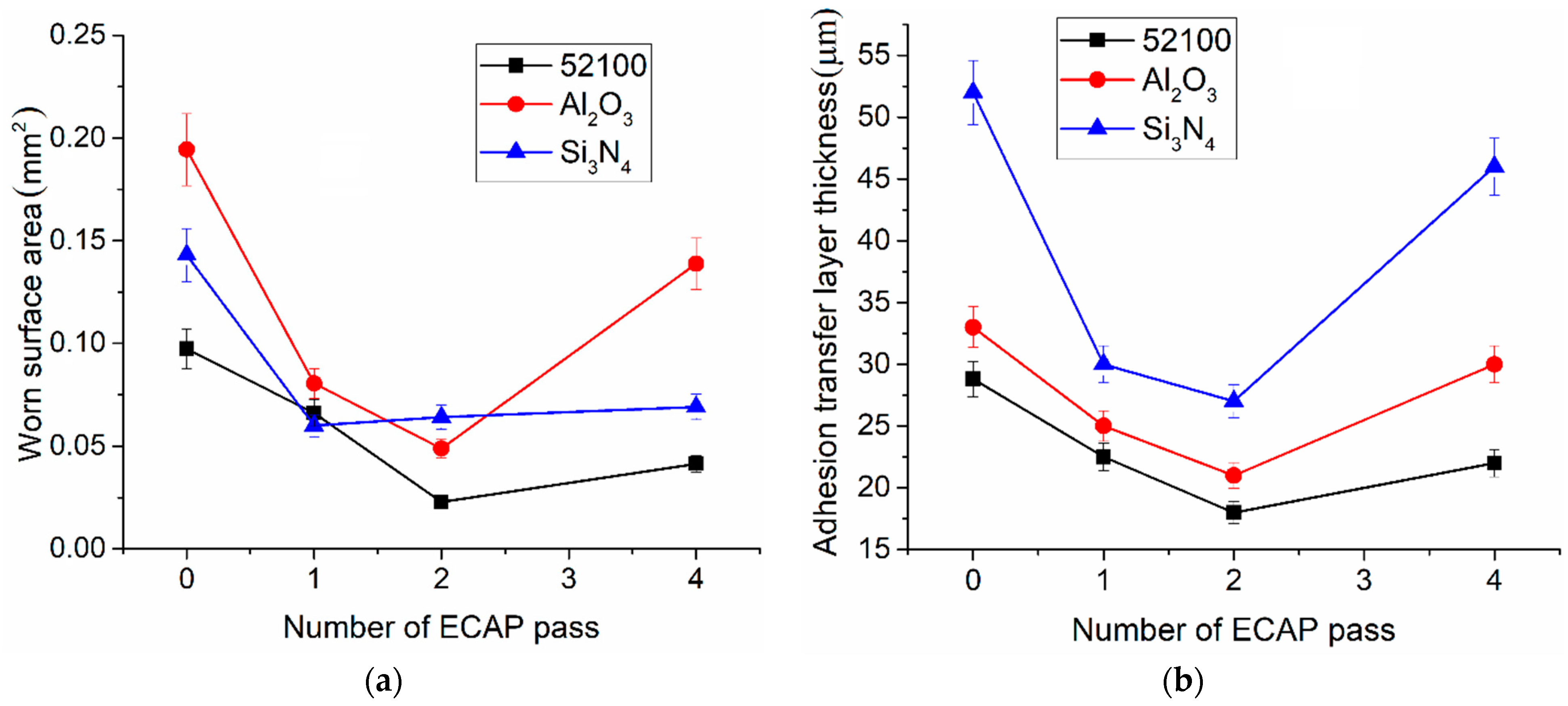 Metals 14 00527 g012