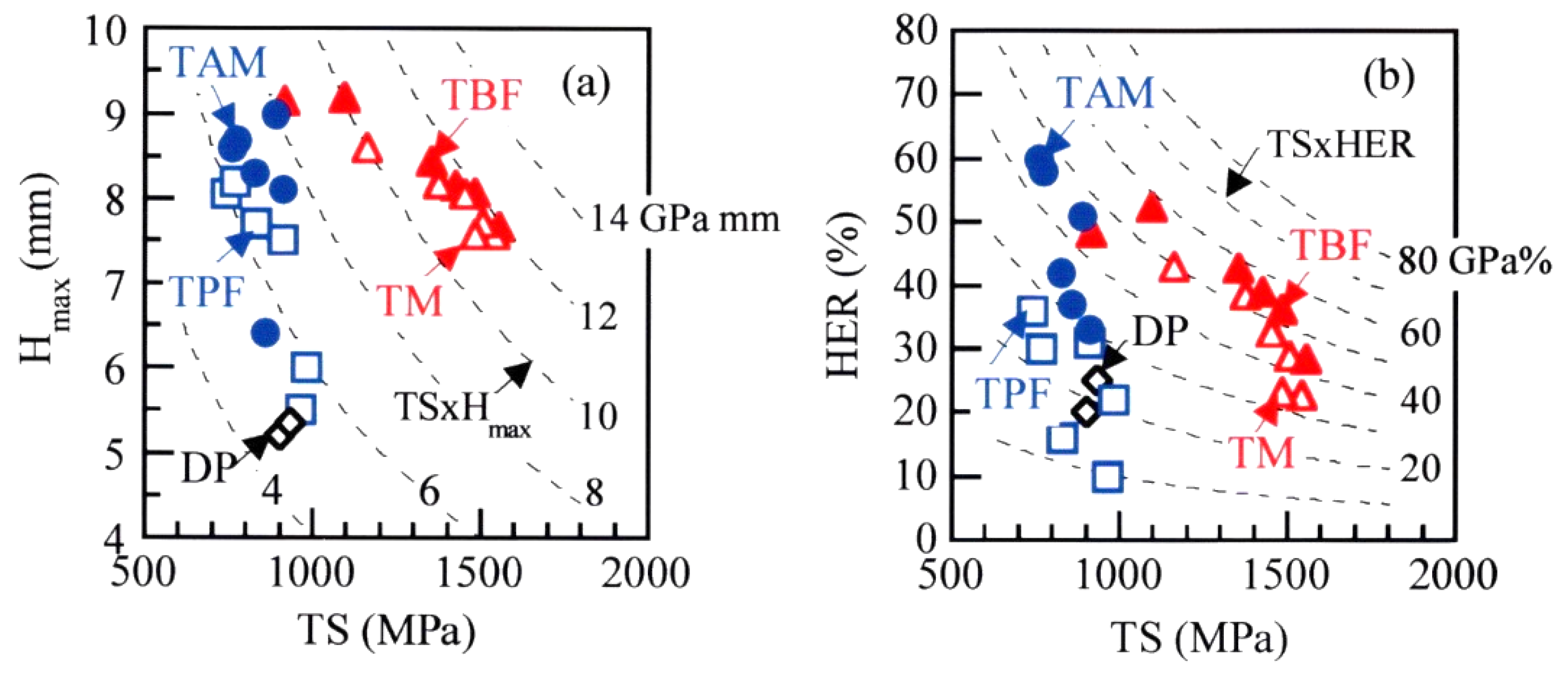 Metals 14 00531 g001