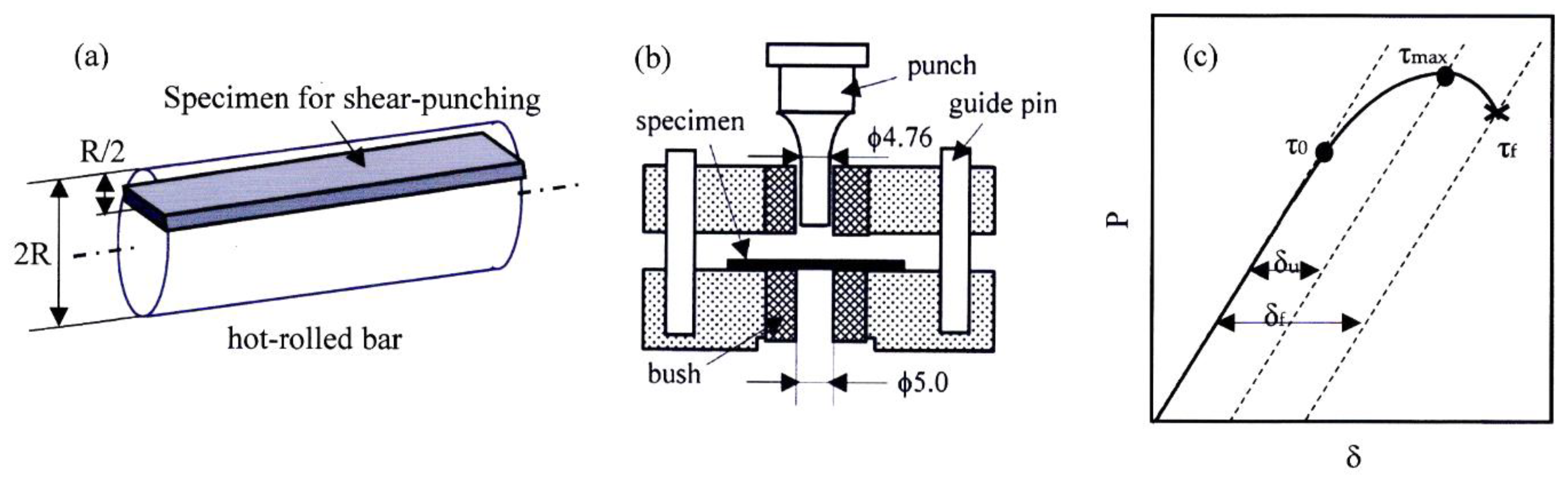 Metals 14 00531 g002