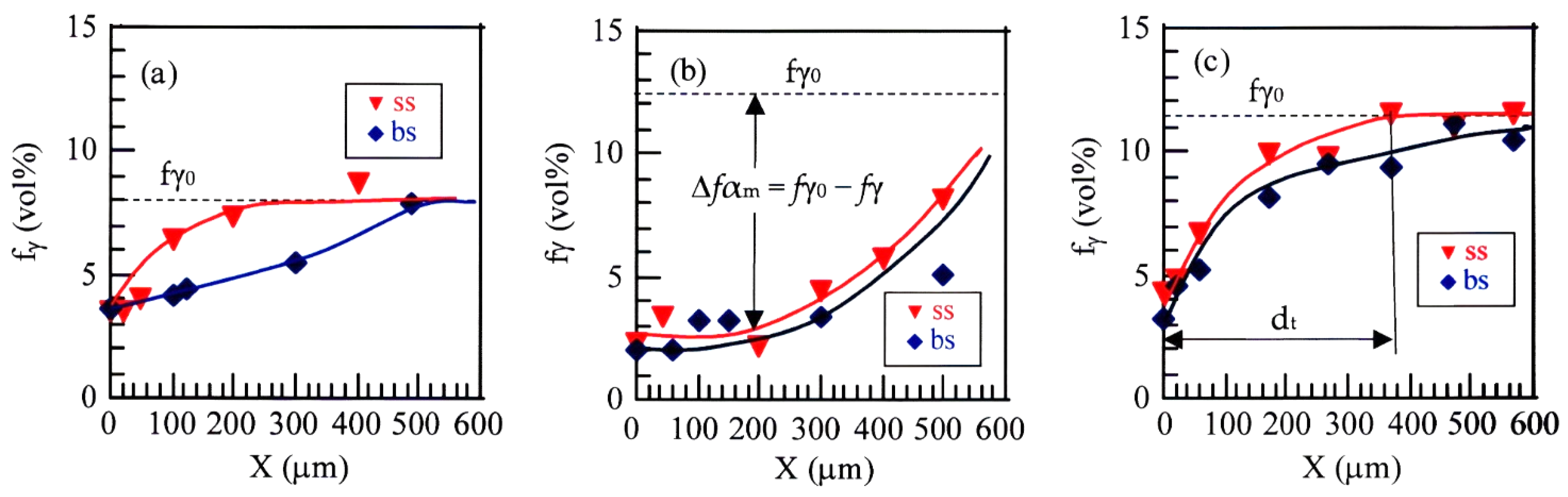Metals 14 00531 g012