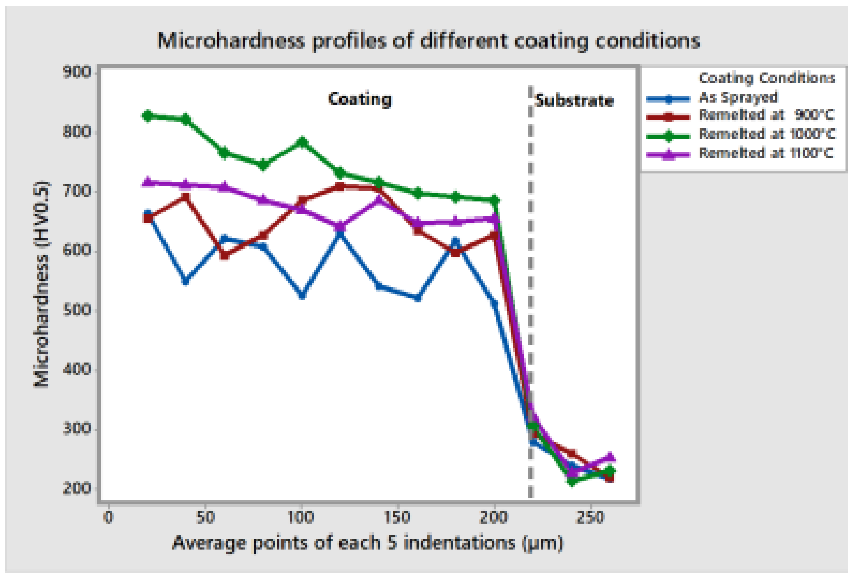 Metals 14 00532 g009
