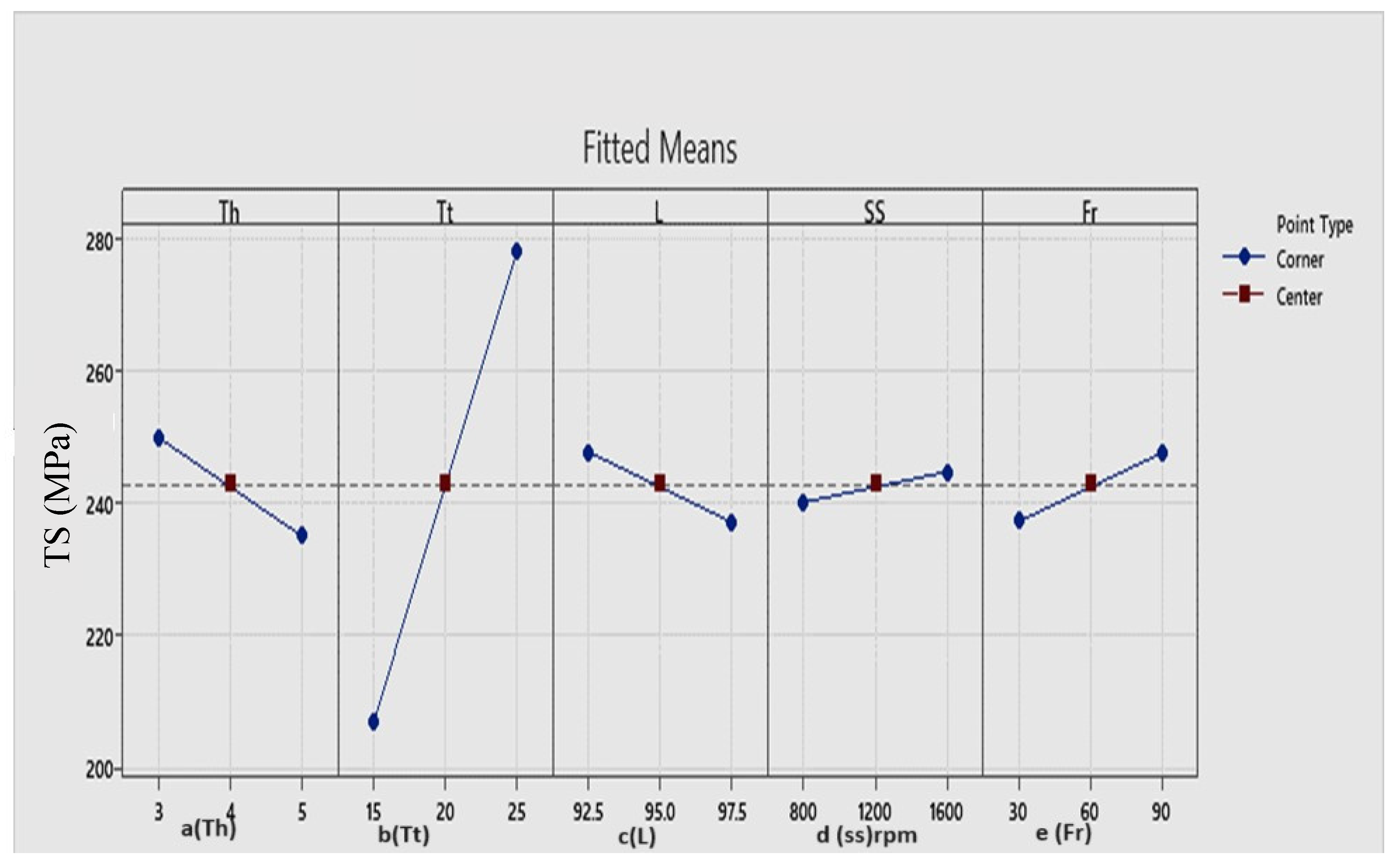 Metals 14 00534 g003