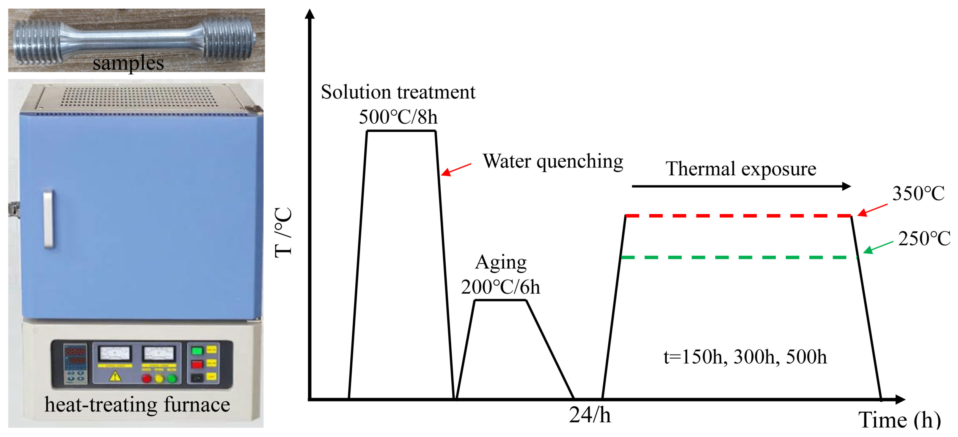 Metals 14 00535 g001