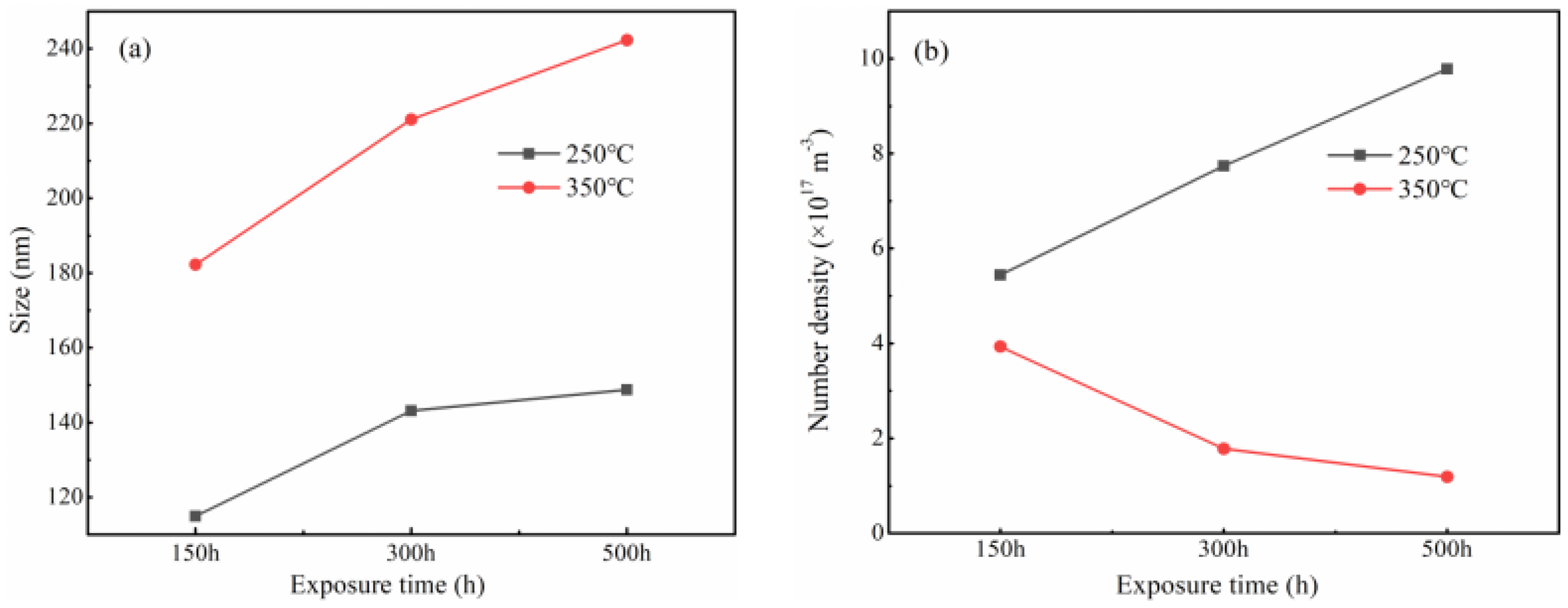 Metals 14 00535 g005