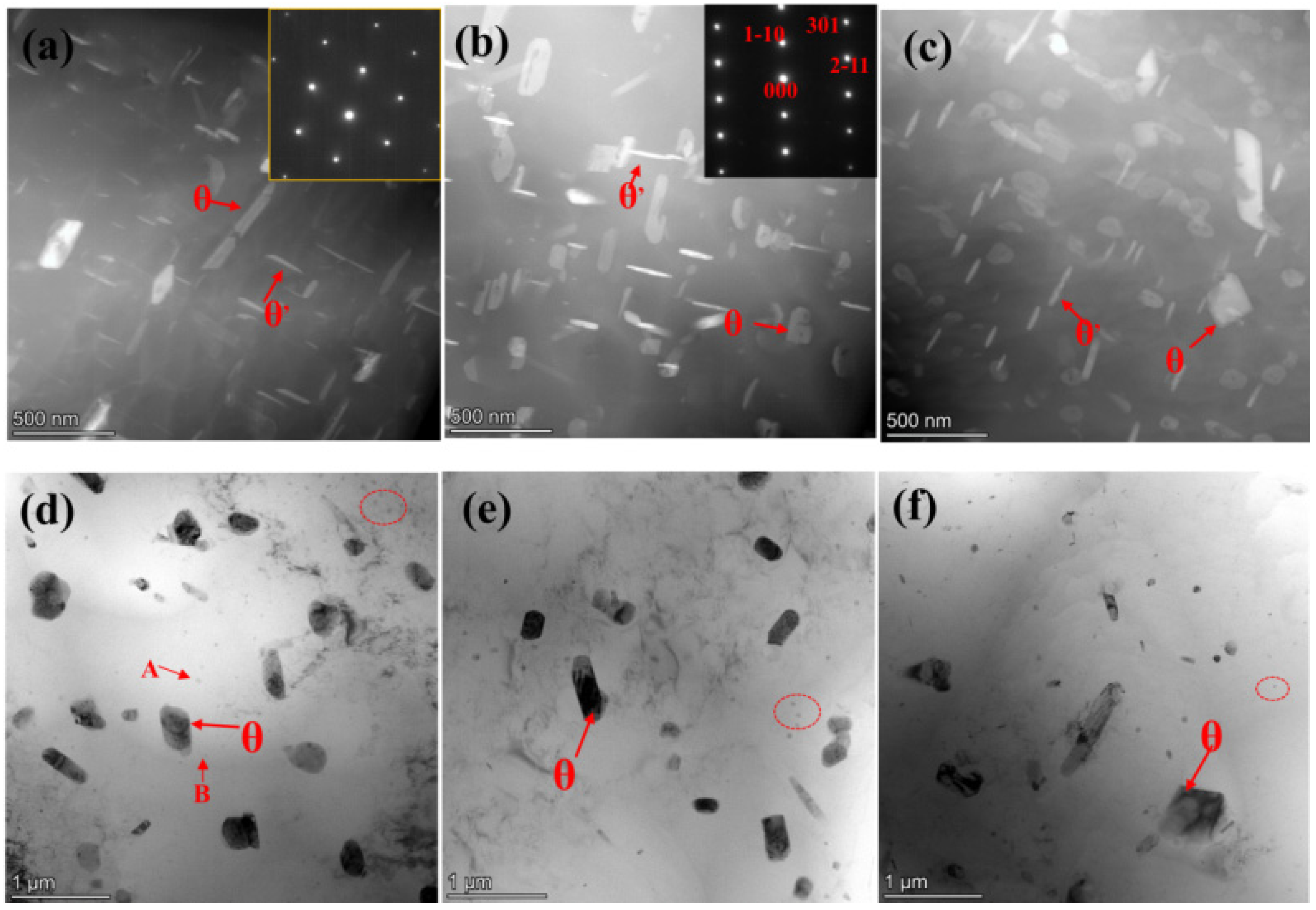 Metals 14 00535 g006