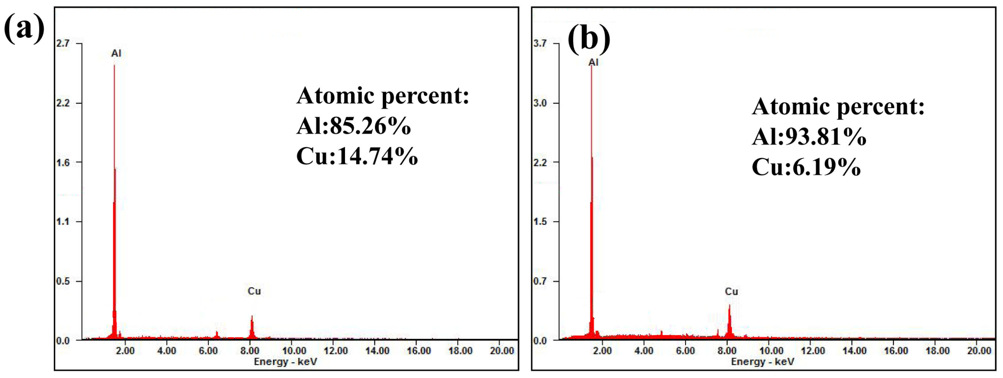 Metals 14 00535 g007