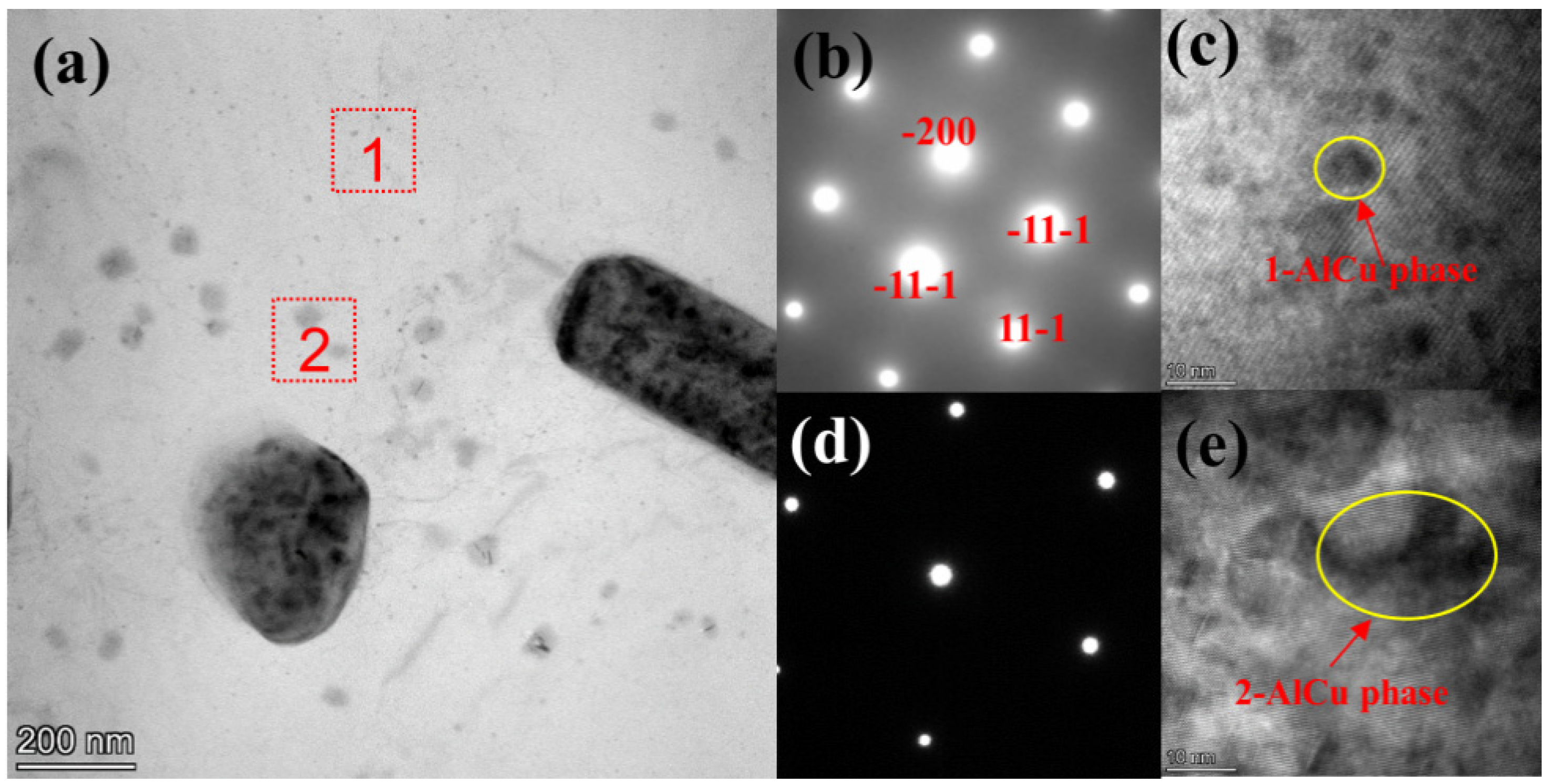 Metals 14 00535 g011a