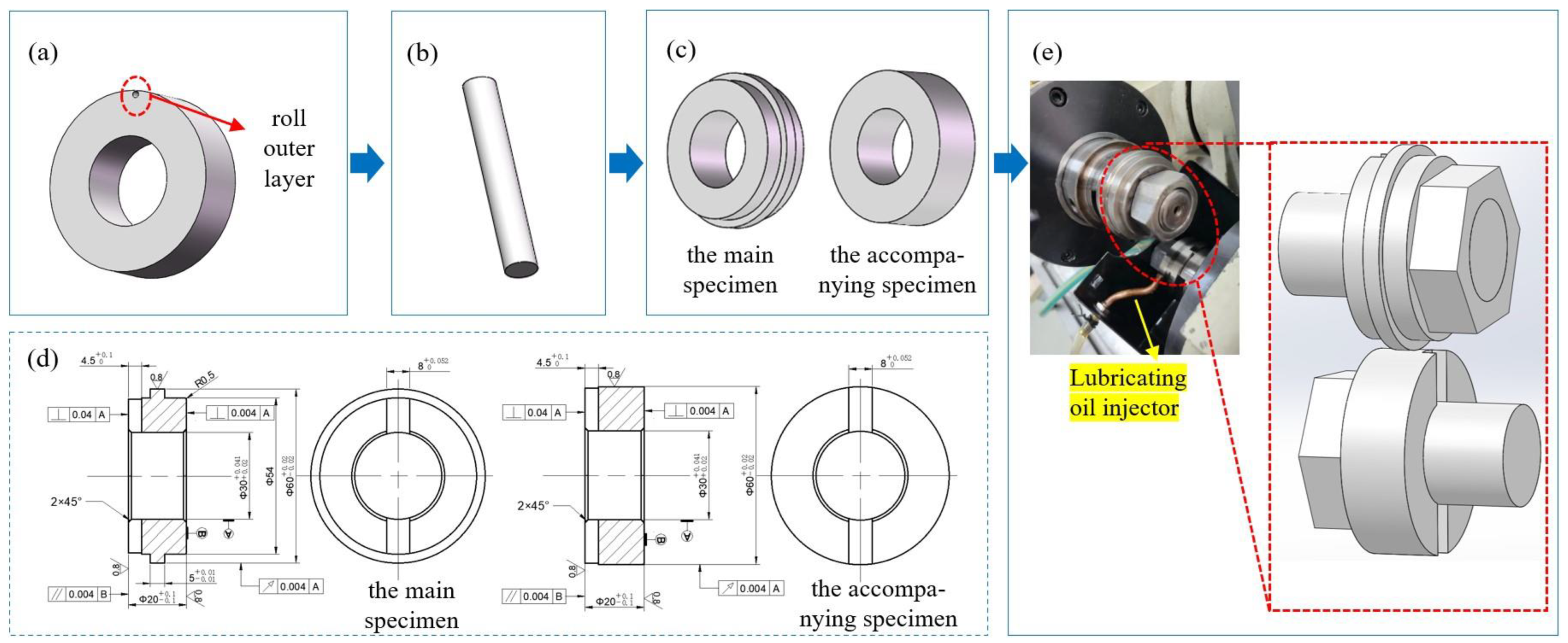 Metals 14 00548 g001
