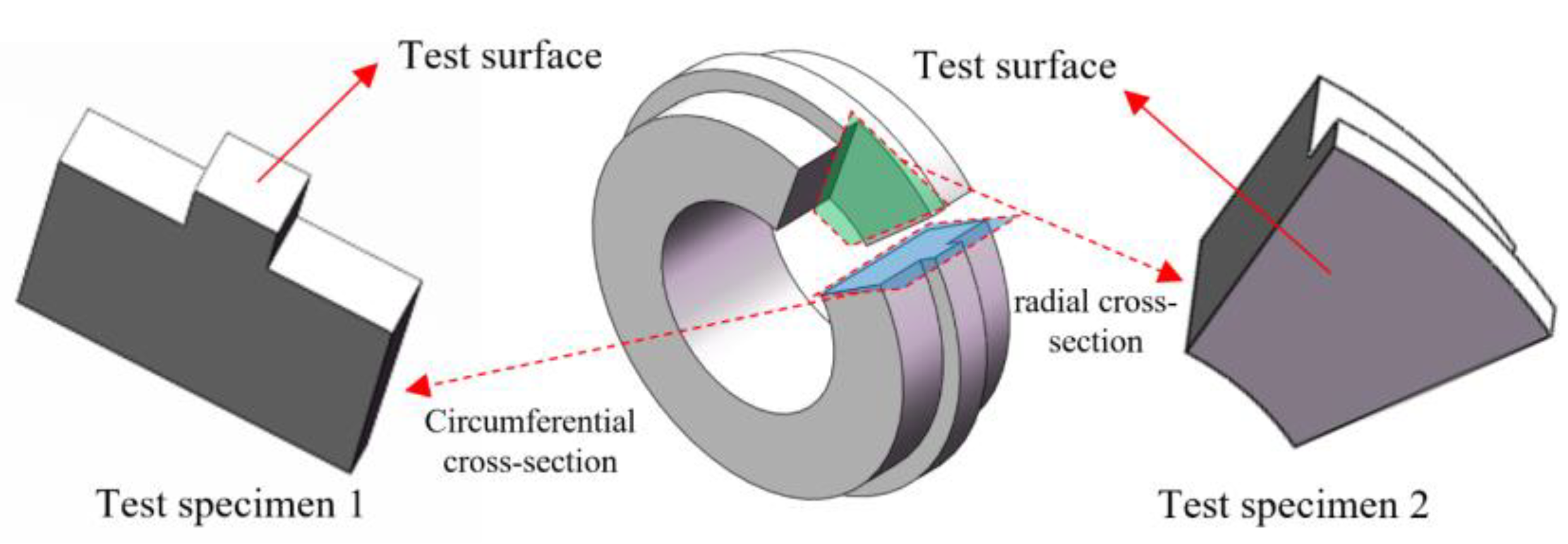 Metals 14 00548 g002