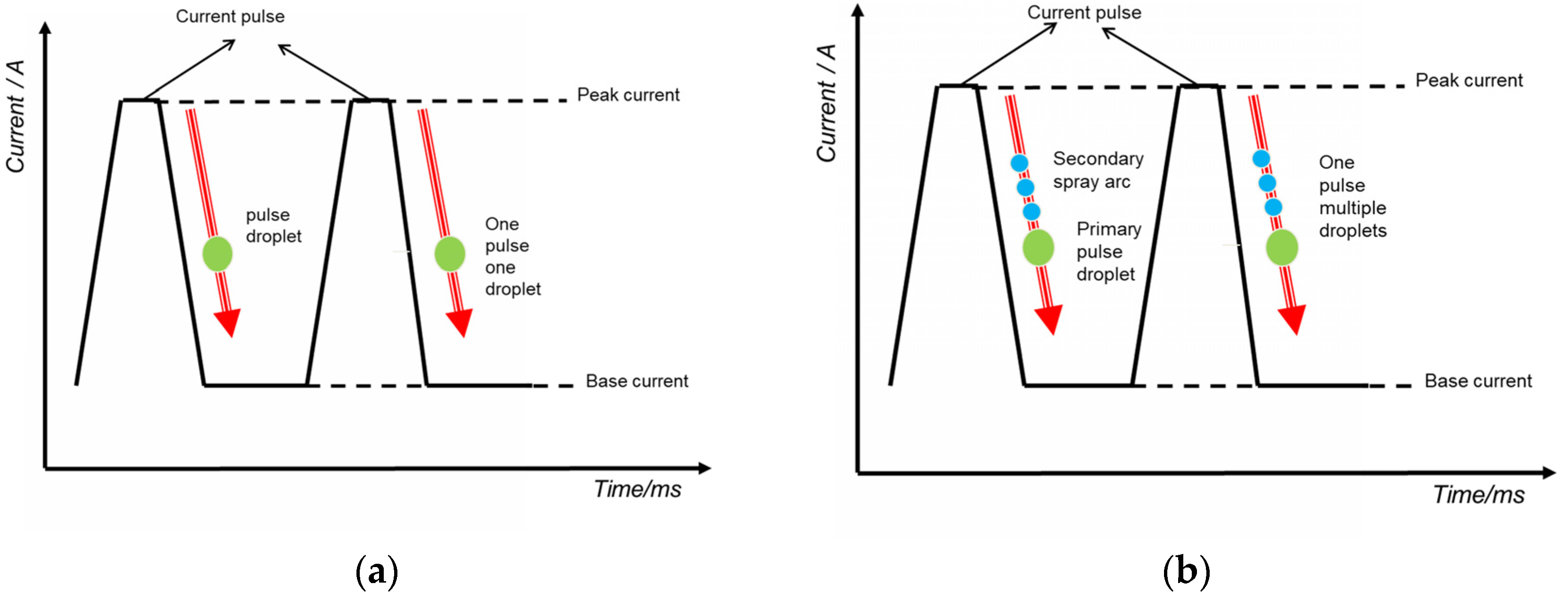 Metals 14 00549 g001