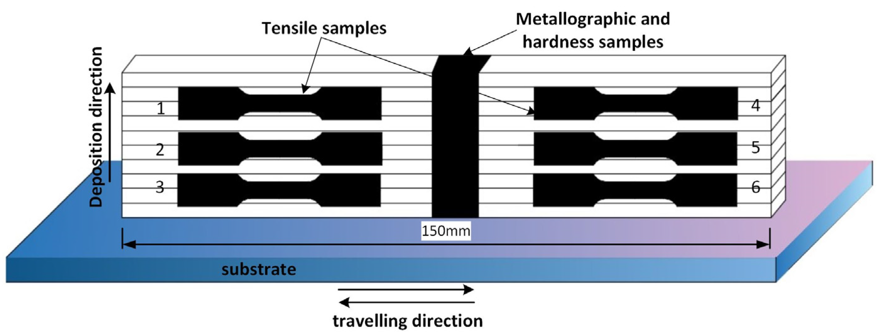 Metals 14 00549 g002