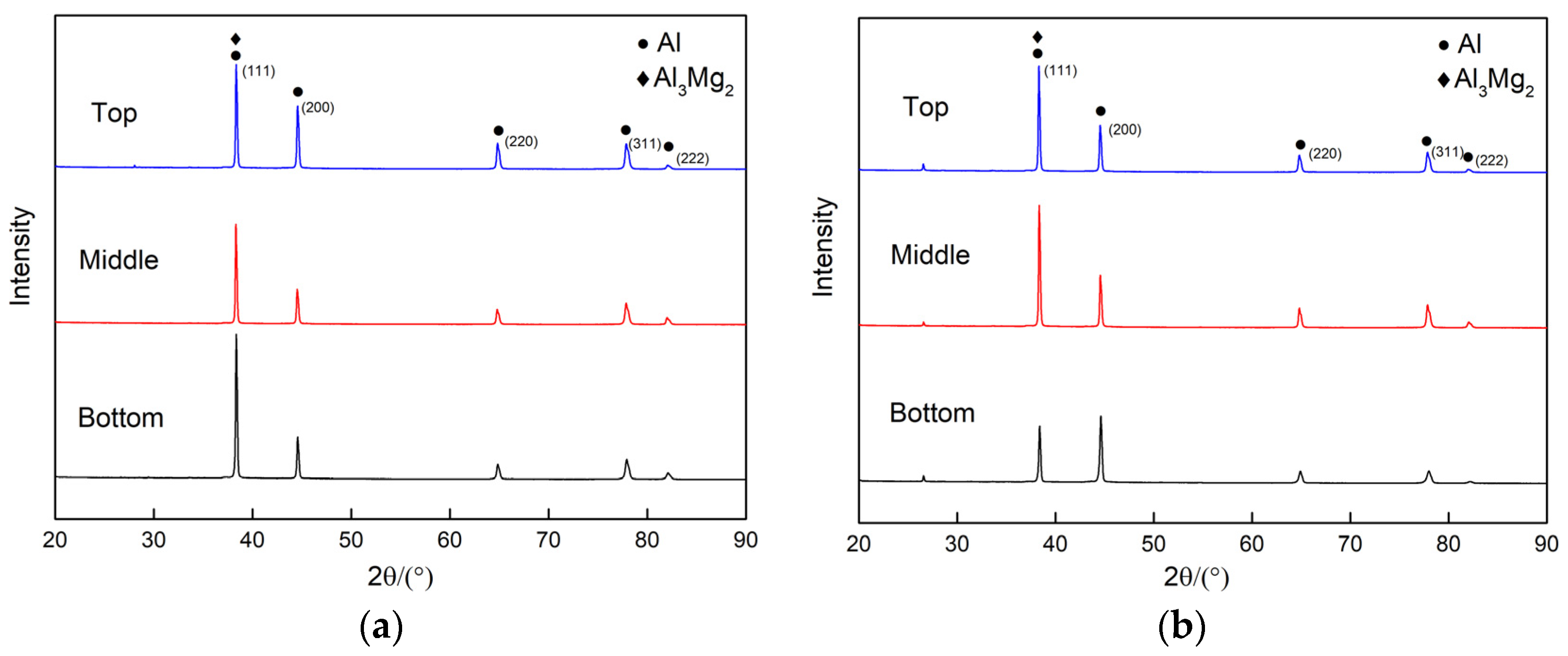 Metals 14 00549 g005