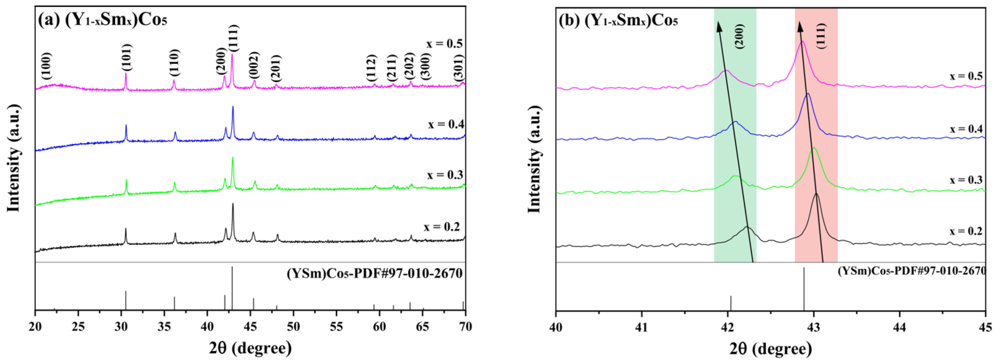 Metals 14 00562 g001