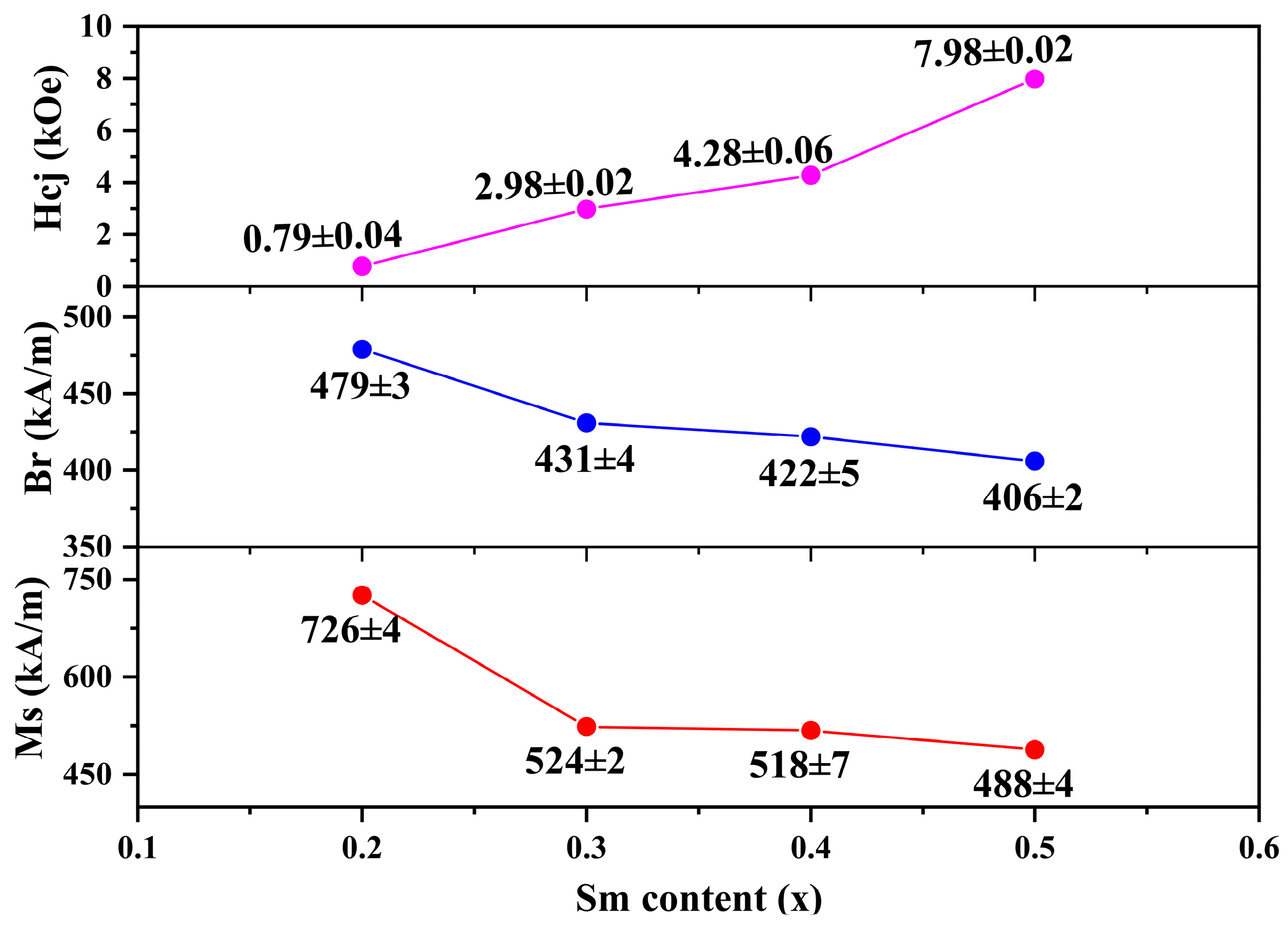 Metals 14 00562 g004