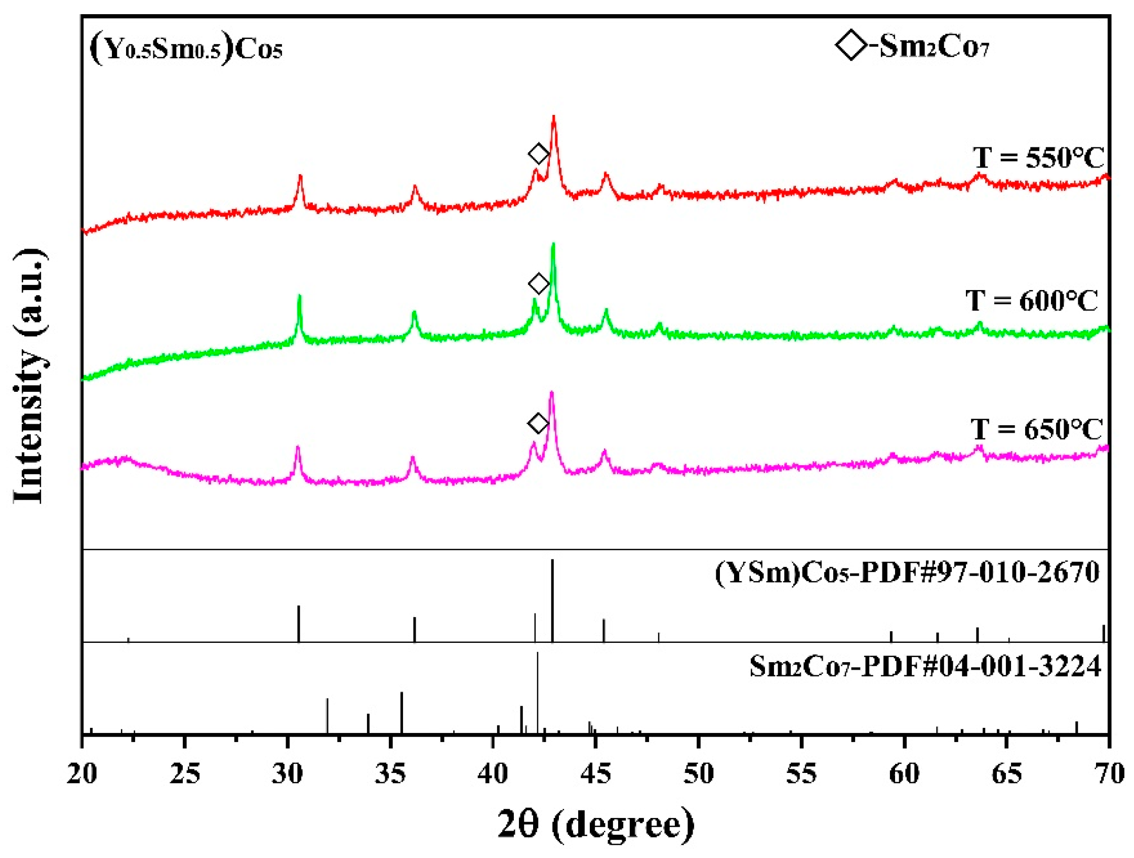 Metals 14 00562 g008