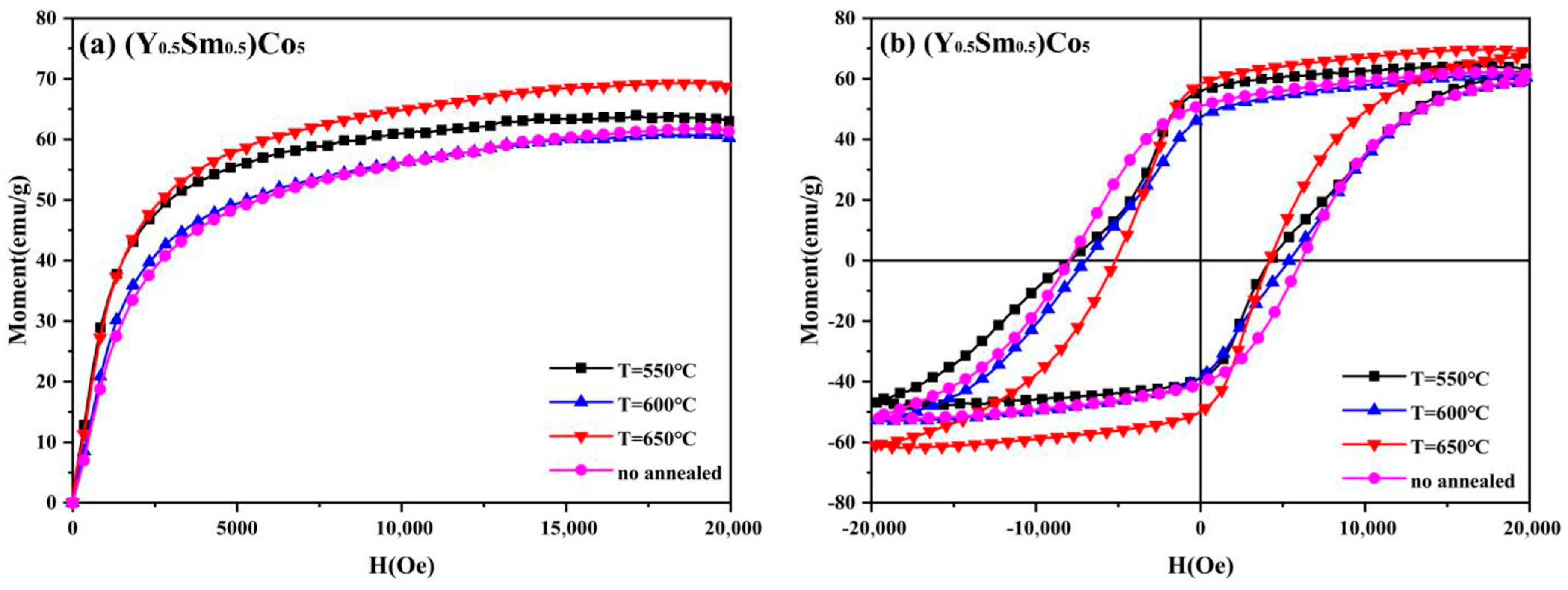 Metals 14 00562 g009