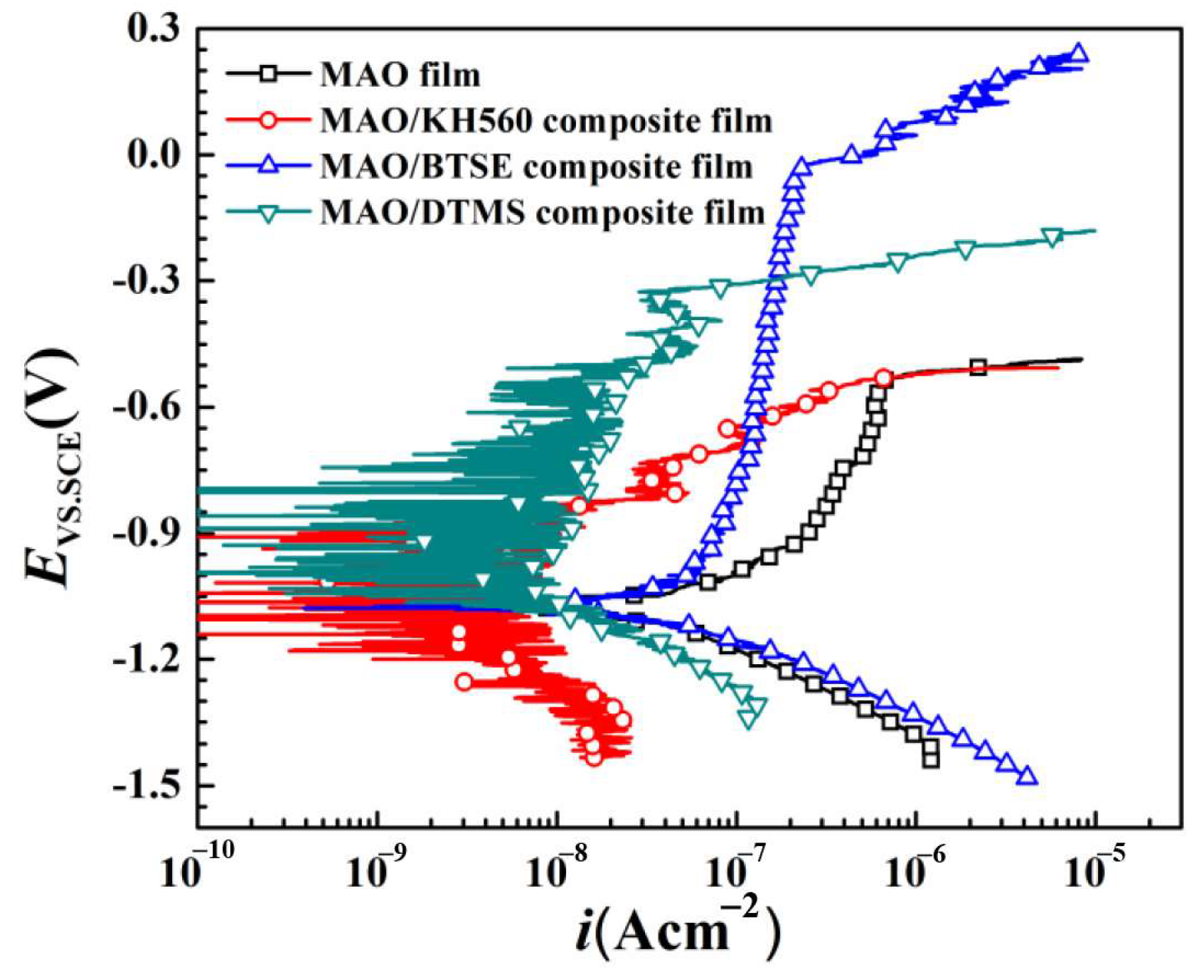 Metals 14 00569 g003