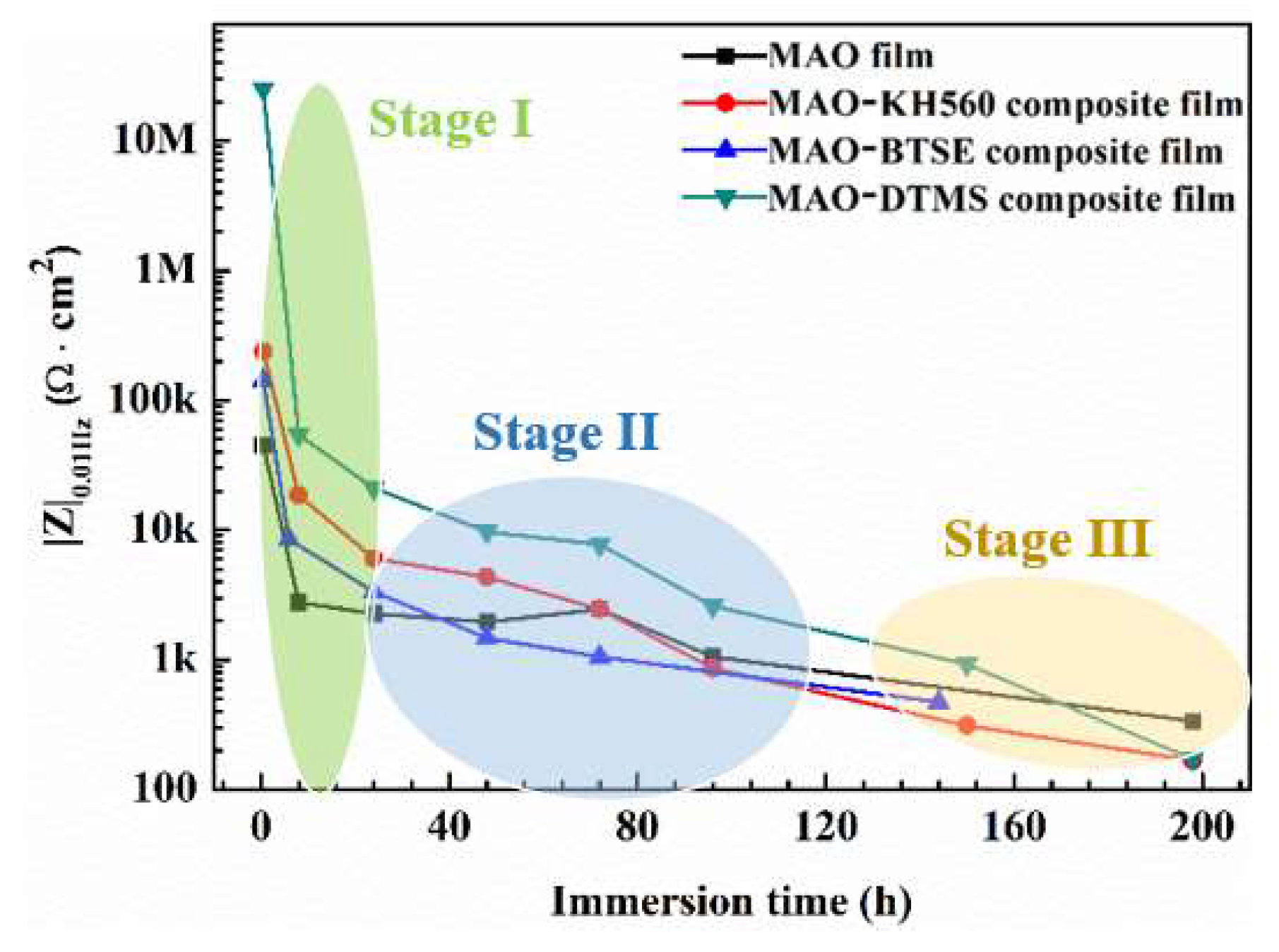 Metals 14 00569 g008