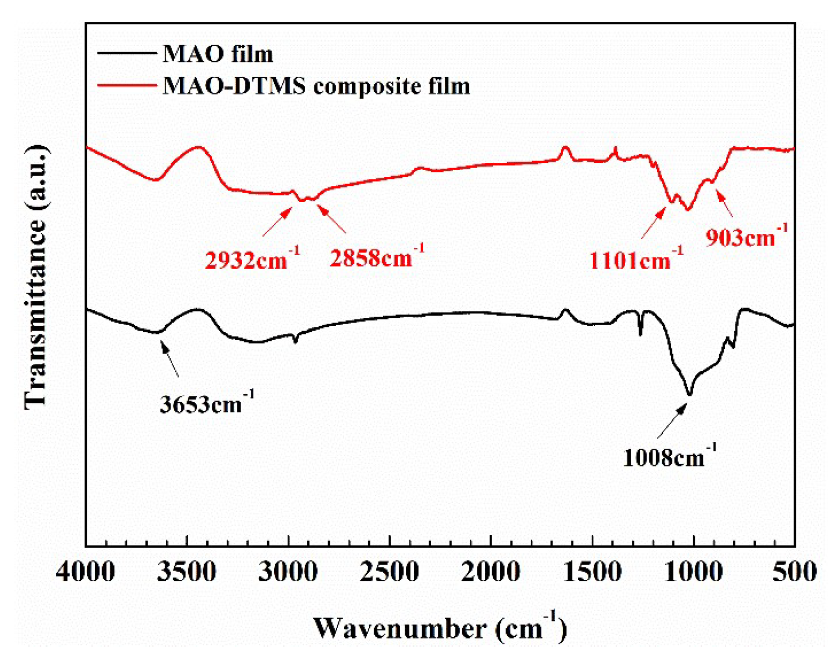 Metals 14 00569 g014