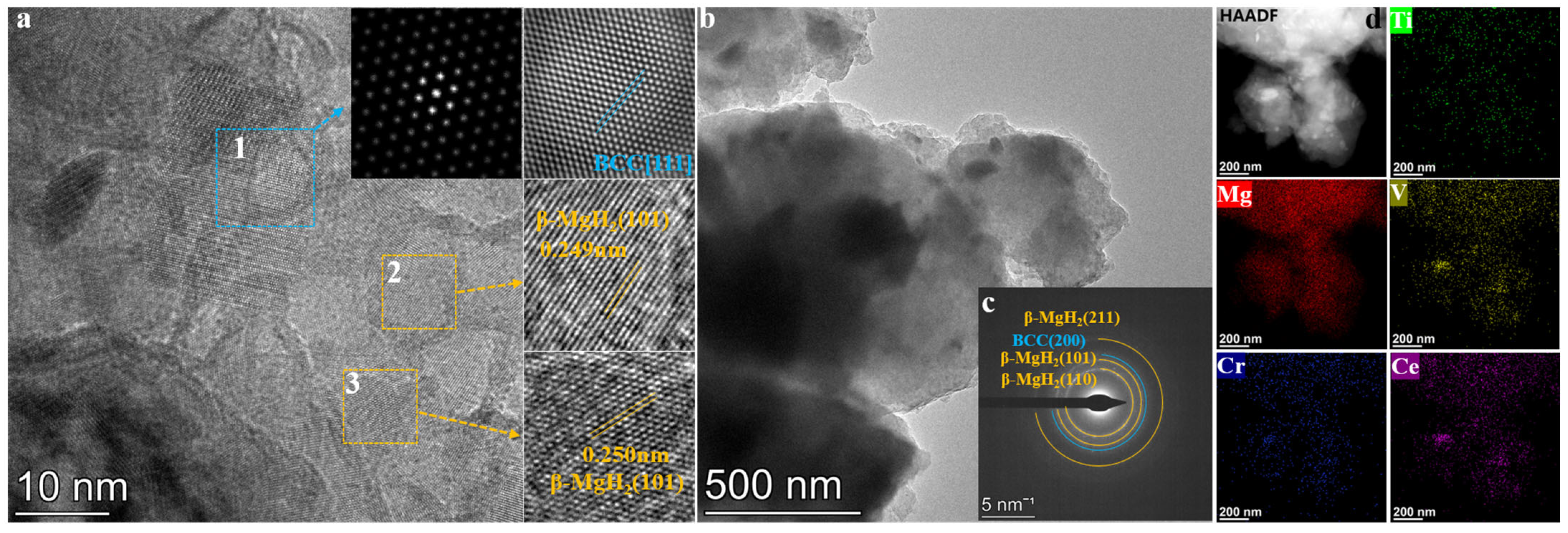 Metals 14 00572 g002