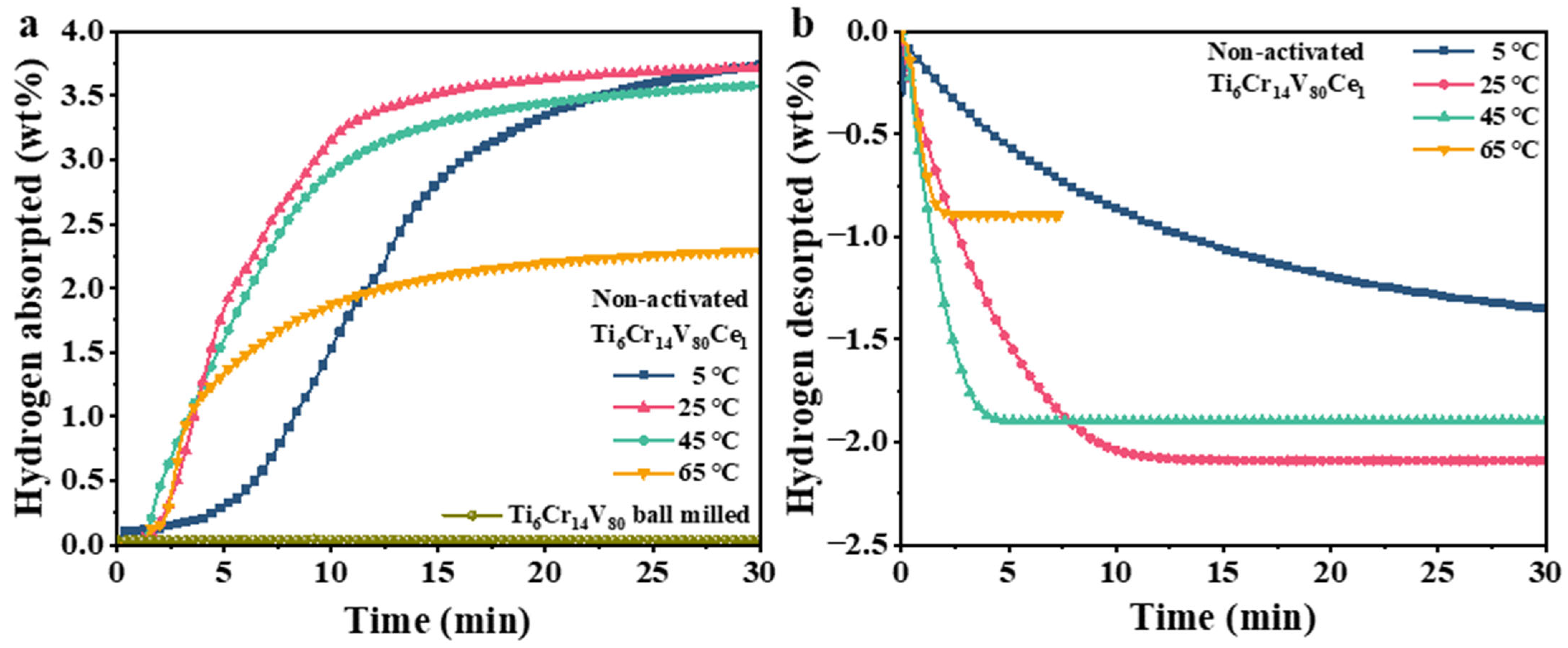Metals 14 00572 g003