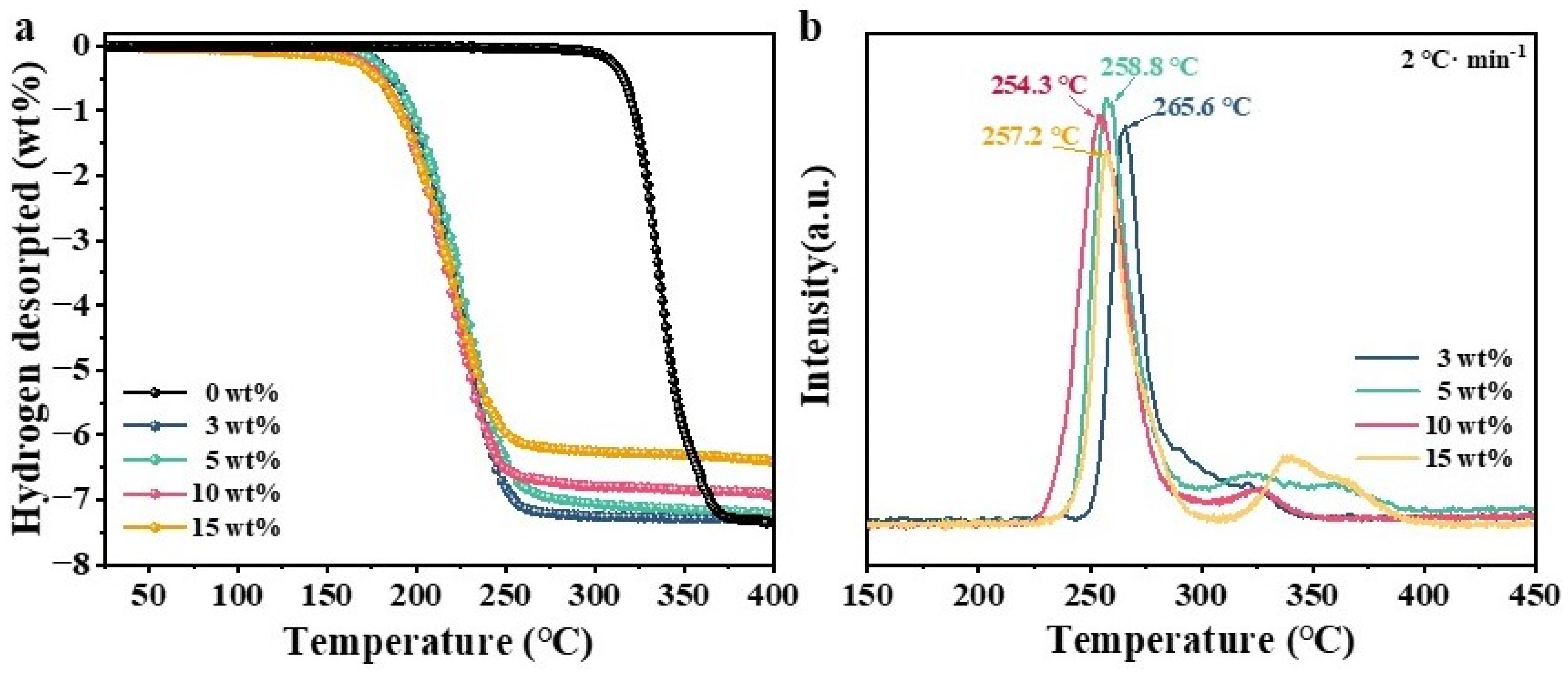 Metals 14 00572 g004