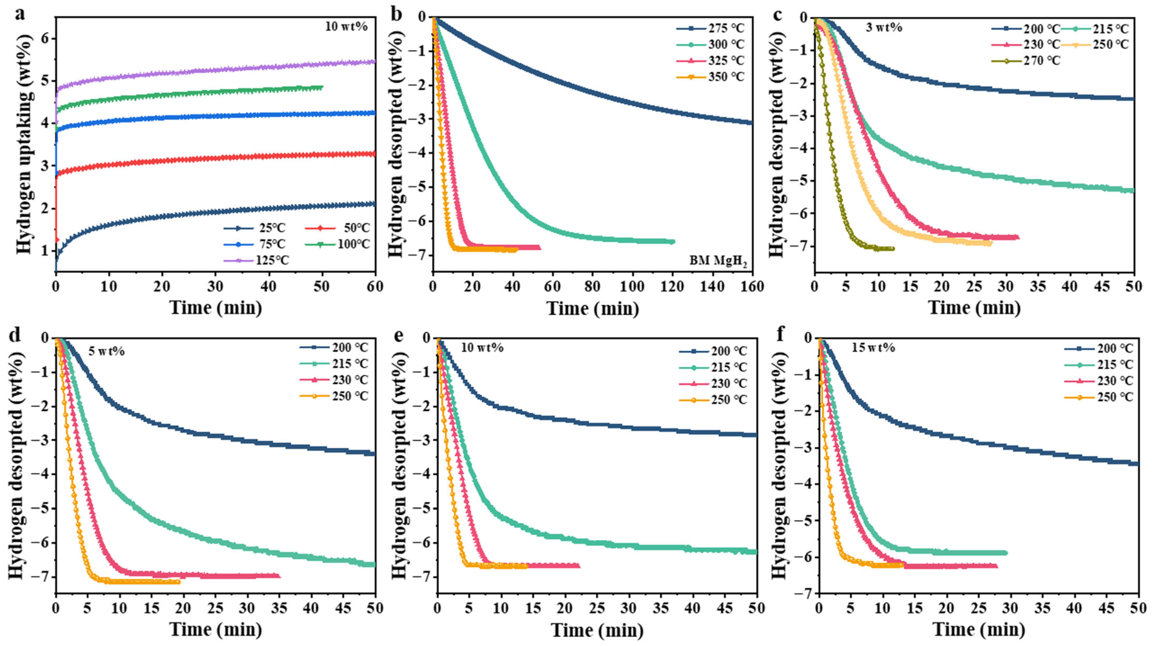 Metals 14 00572 g005
