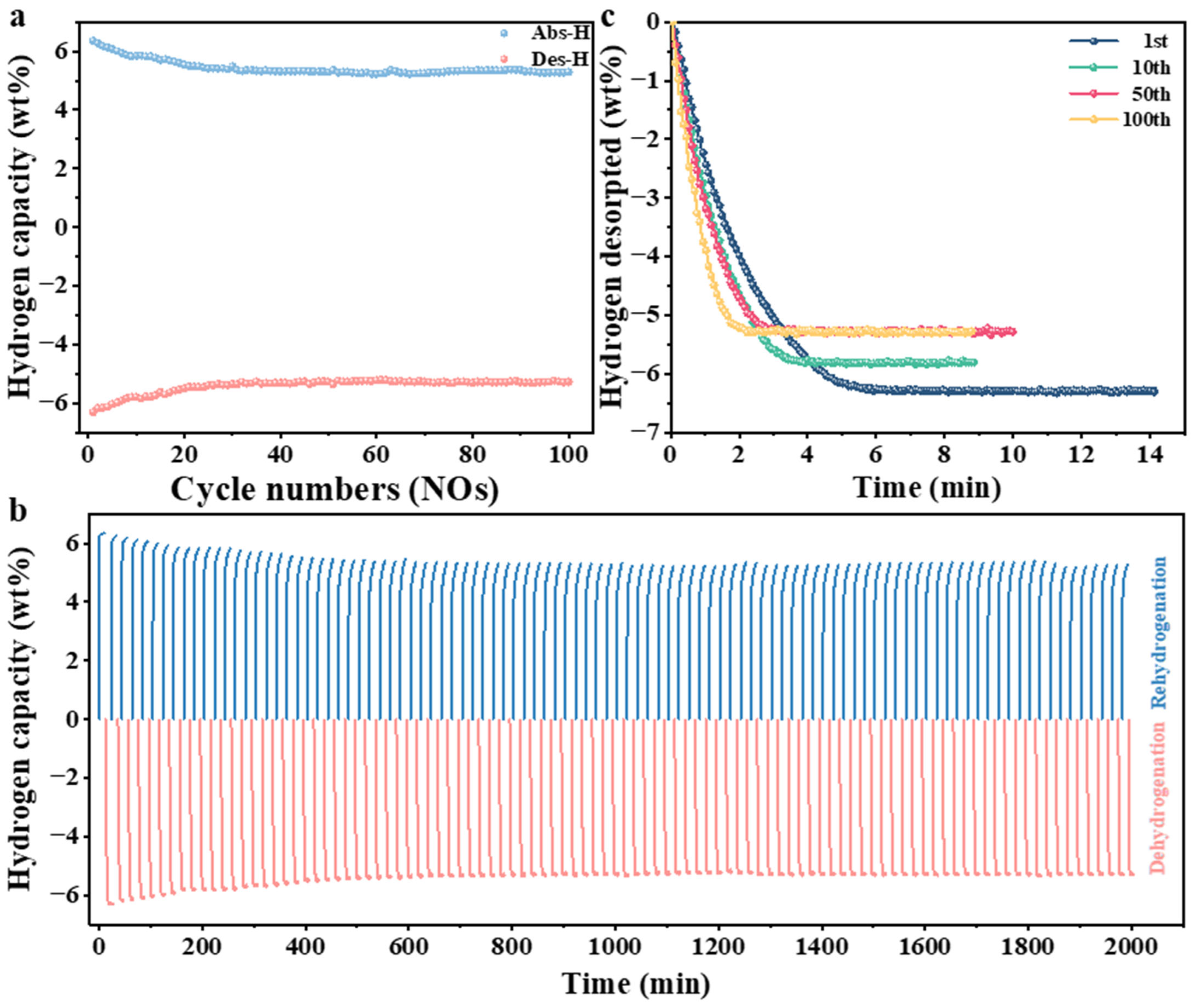 Metals 14 00572 g007