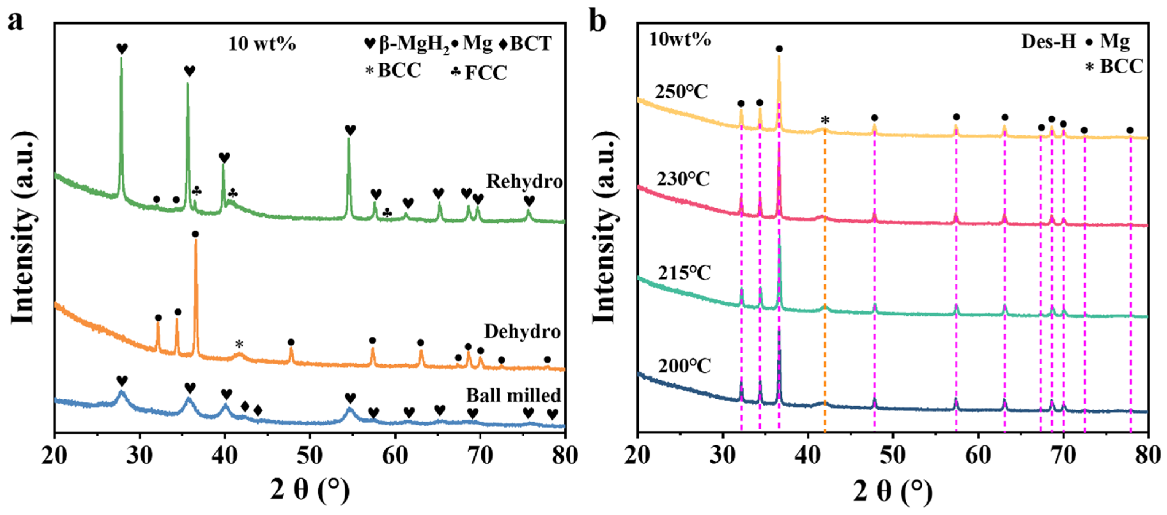 Metals 14 00572 g008