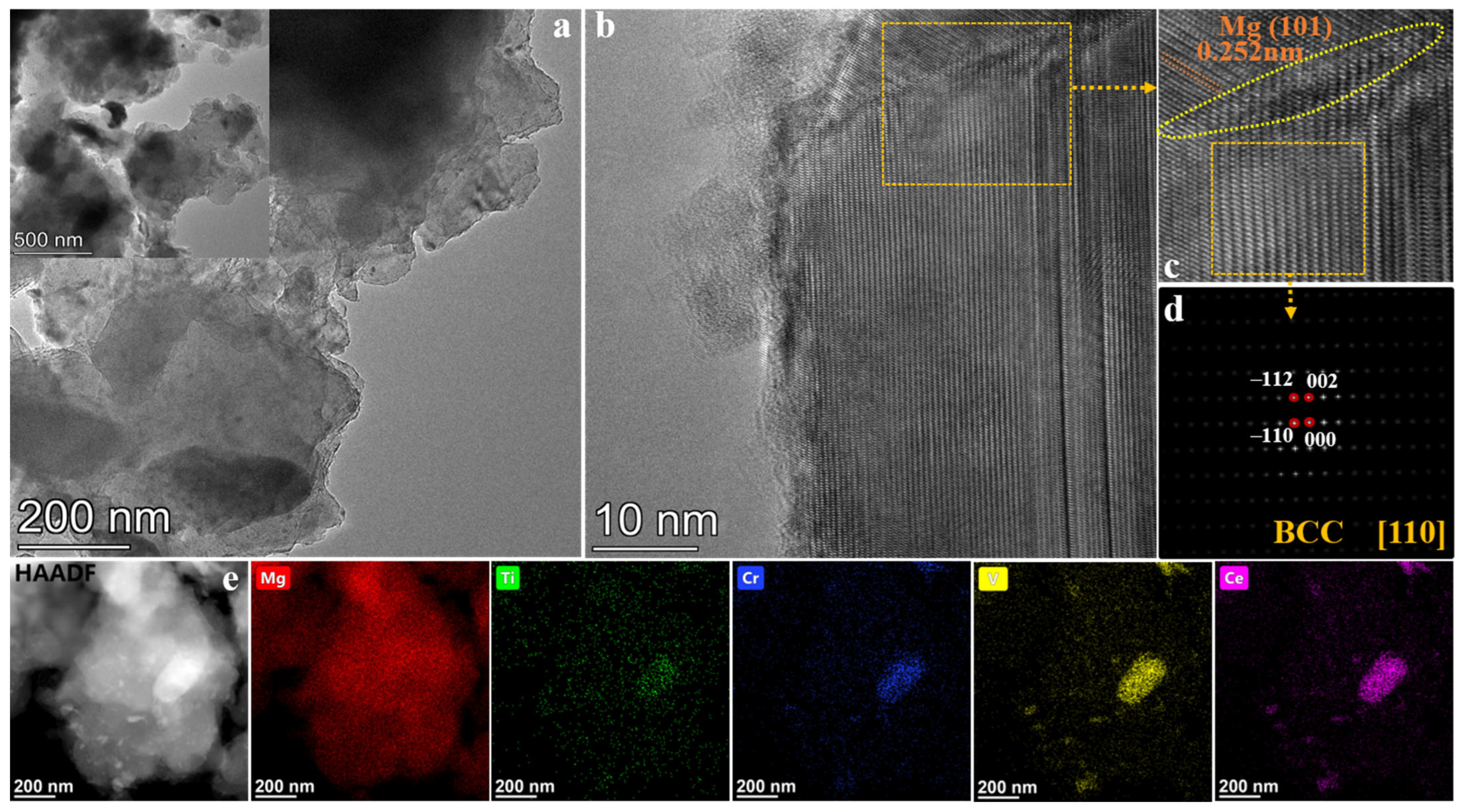 Metals 14 00572 g009